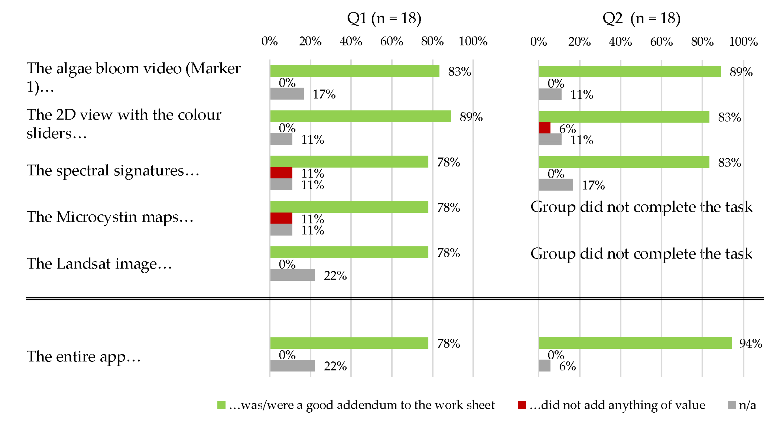 Remotesensing 14 00791 g016