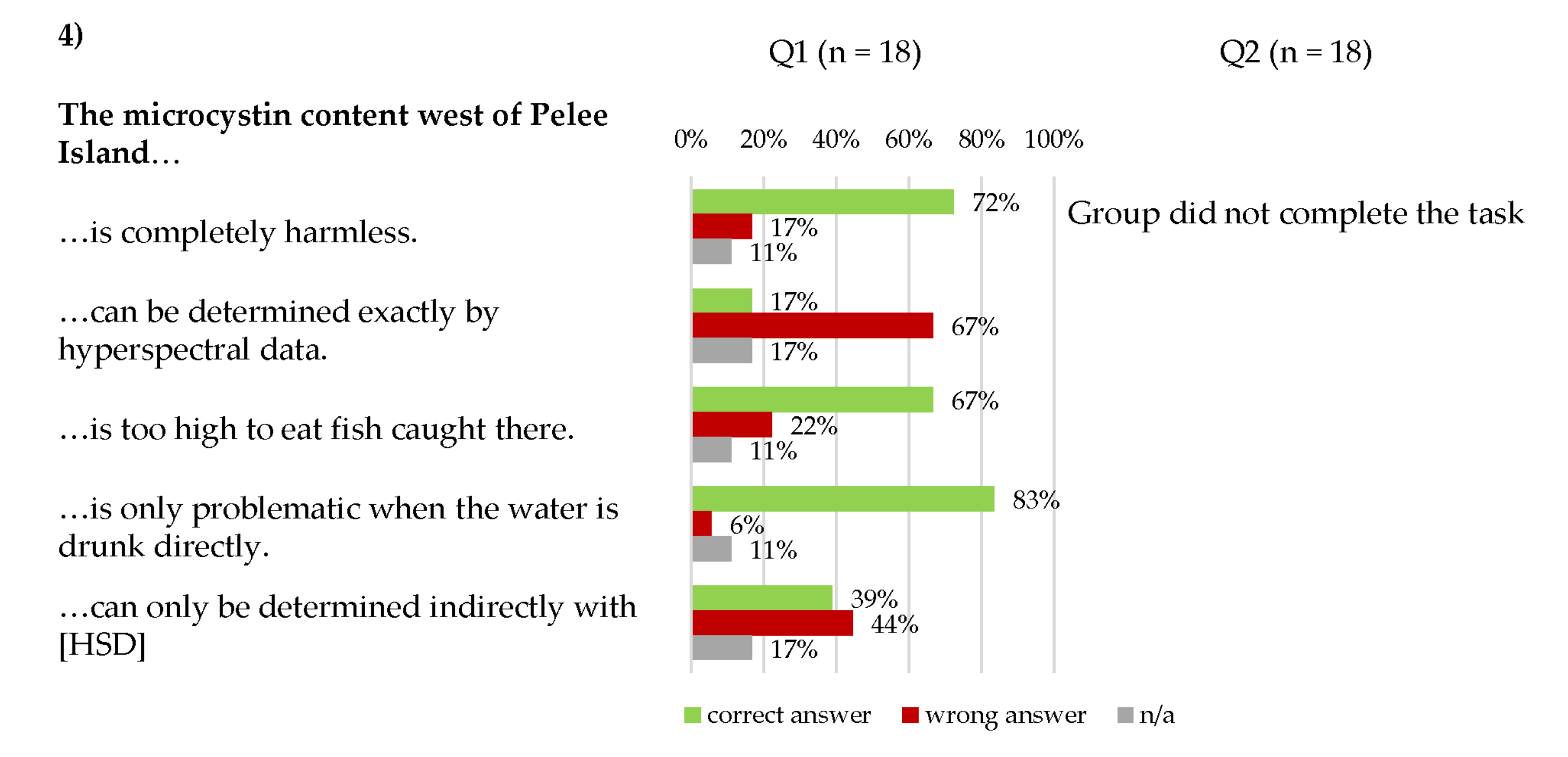 Remotesensing 14 00791 g020