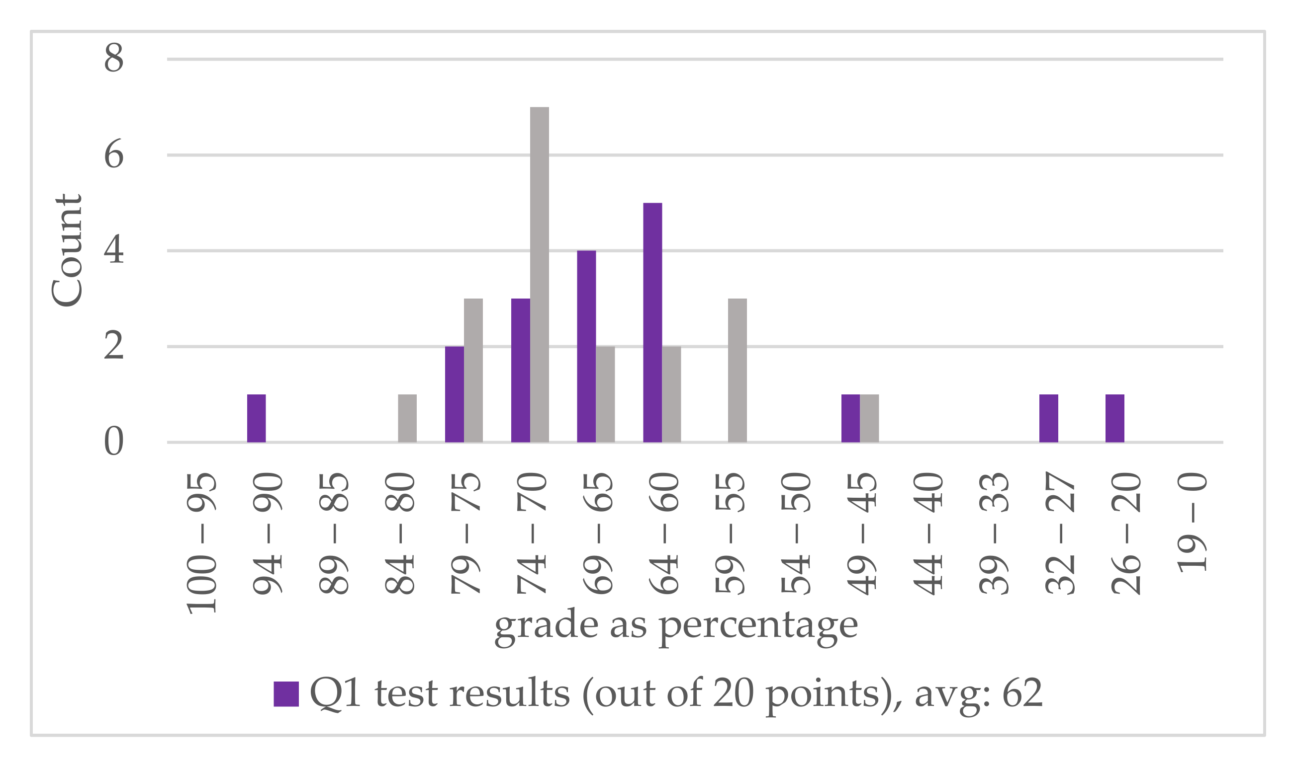 Remotesensing 14 00791 g021
