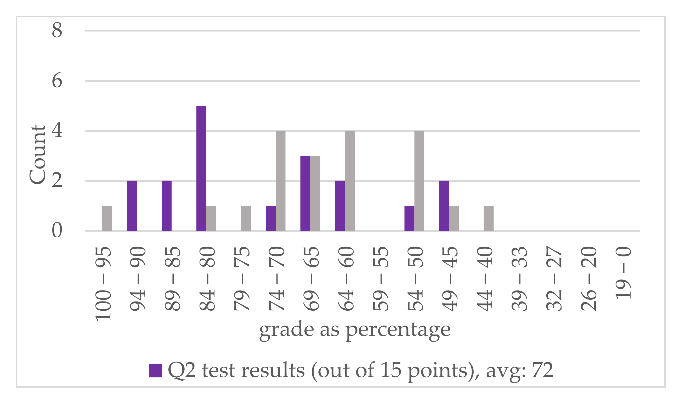 Remotesensing 14 00791 g022