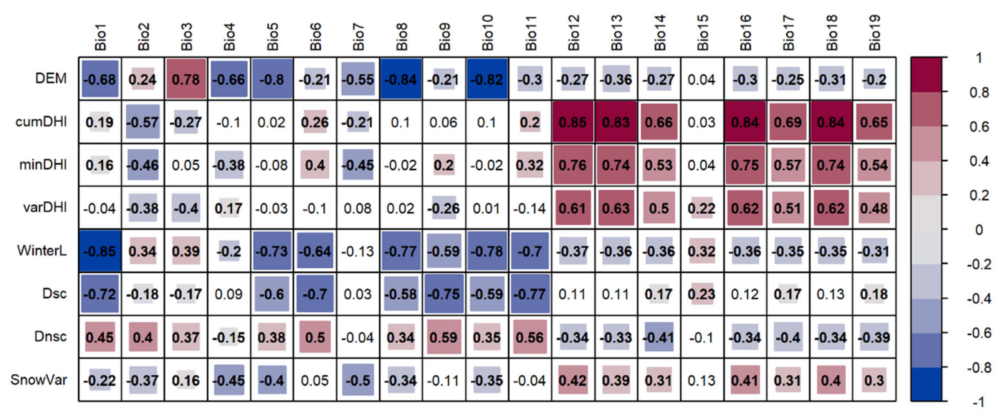 Remotesensing 14 00794 g005