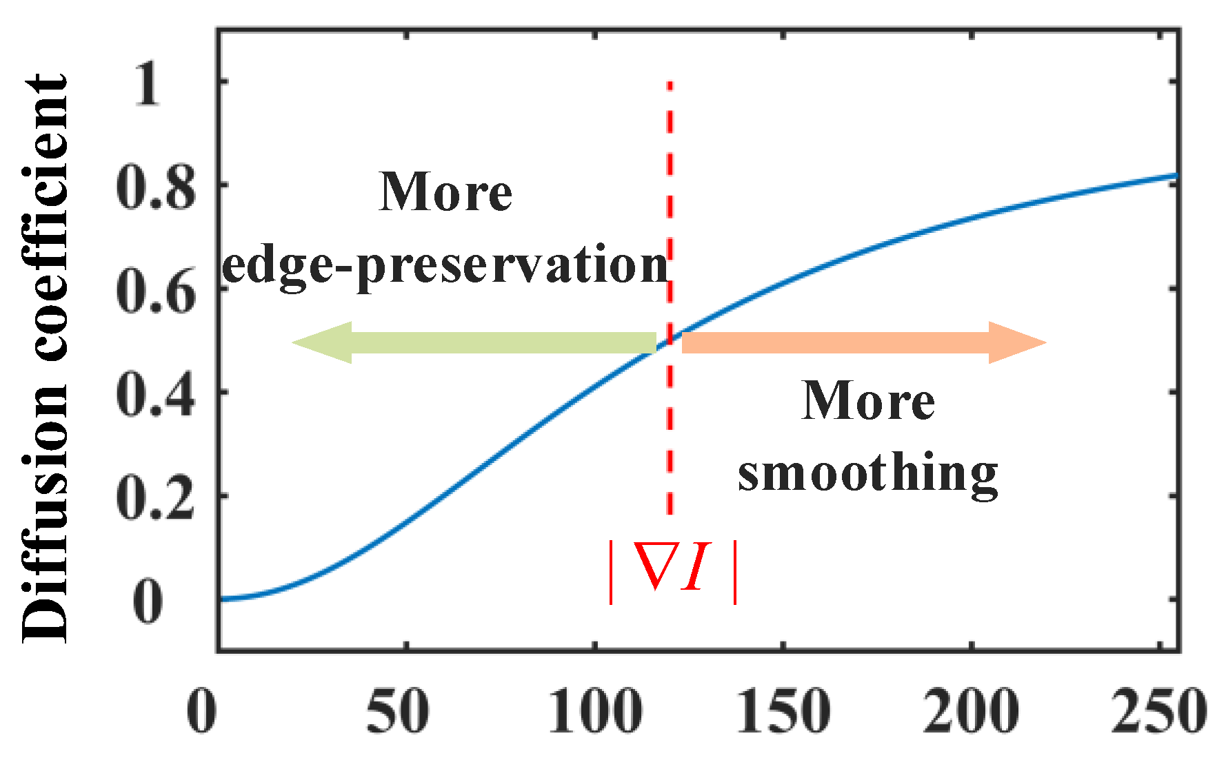 Remotesensing 14 00796 g002 Remotesensing 14 00796 g002