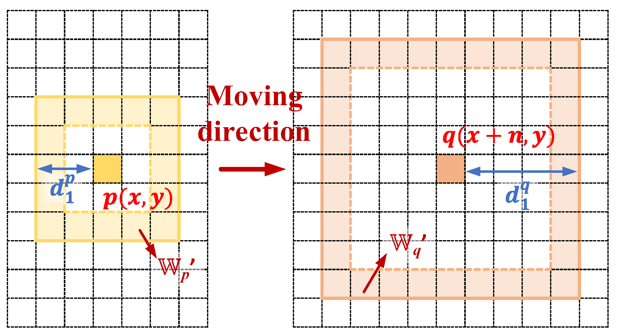 Remotesensing 14 00796 g003 Remotesensing 14 00796 g003