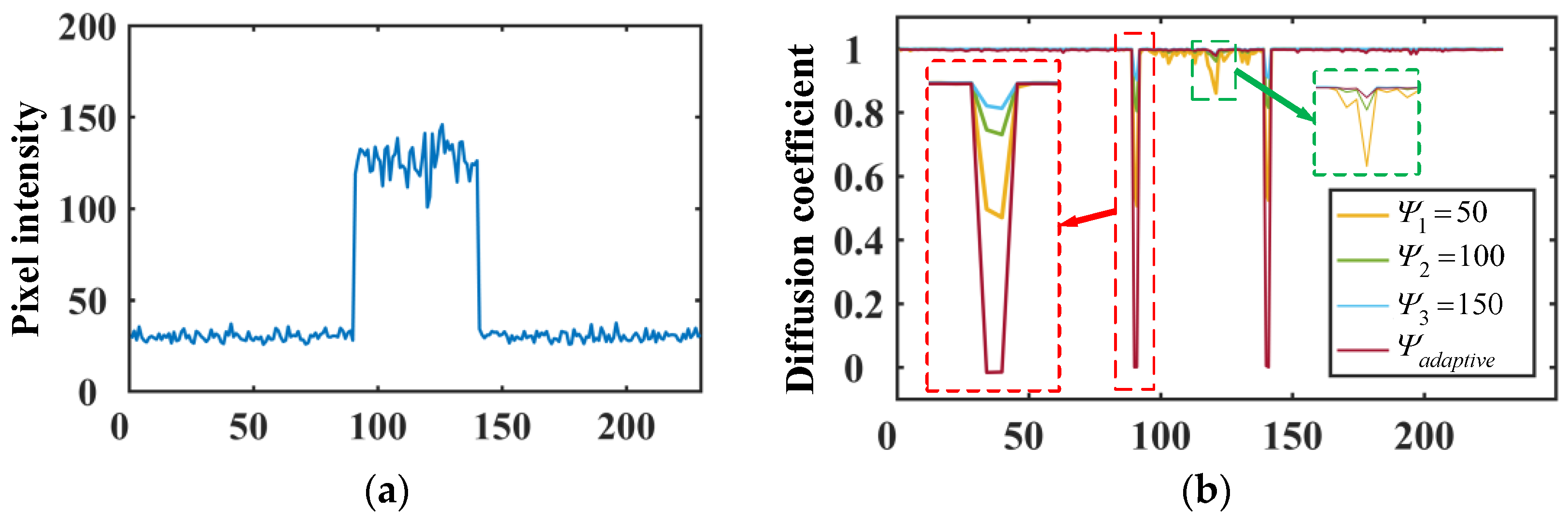 Remotesensing 14 00796 g004 Remotesensing 14 00796 g004