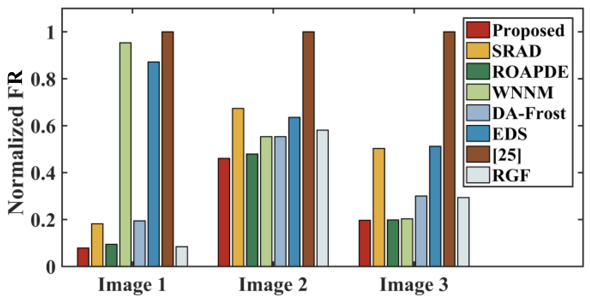 Remotesensing 14 00796 g016 Remotesensing 14 00796 g016