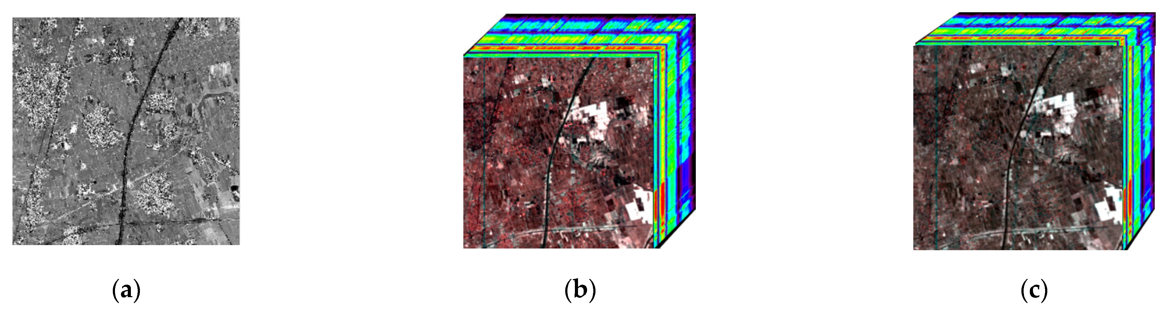 Remotesensing 14 00800 g004