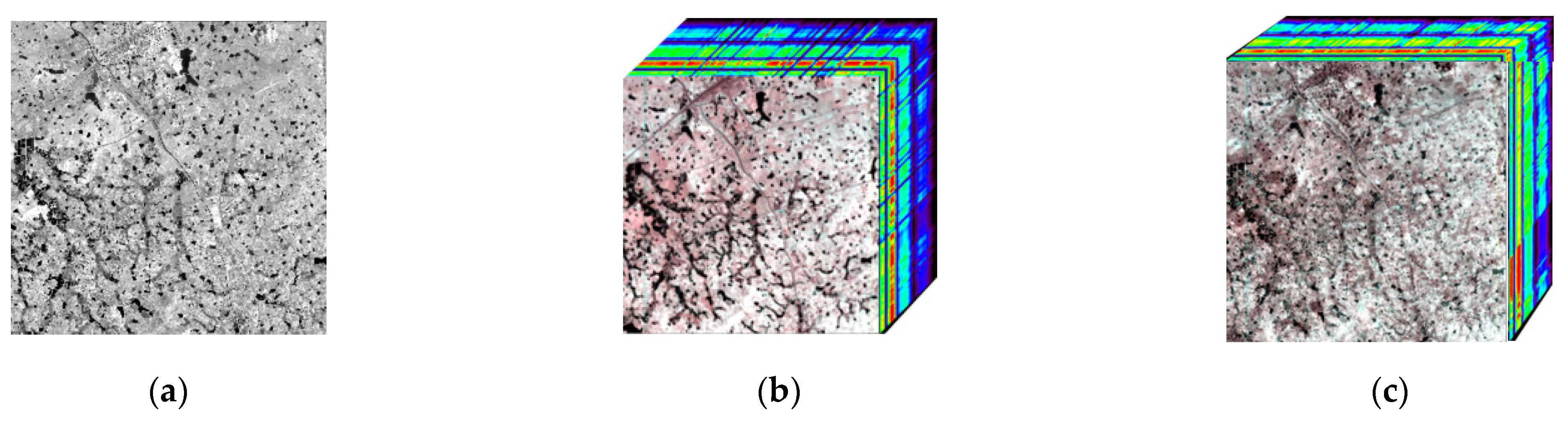 Remotesensing 14 00800 g005
