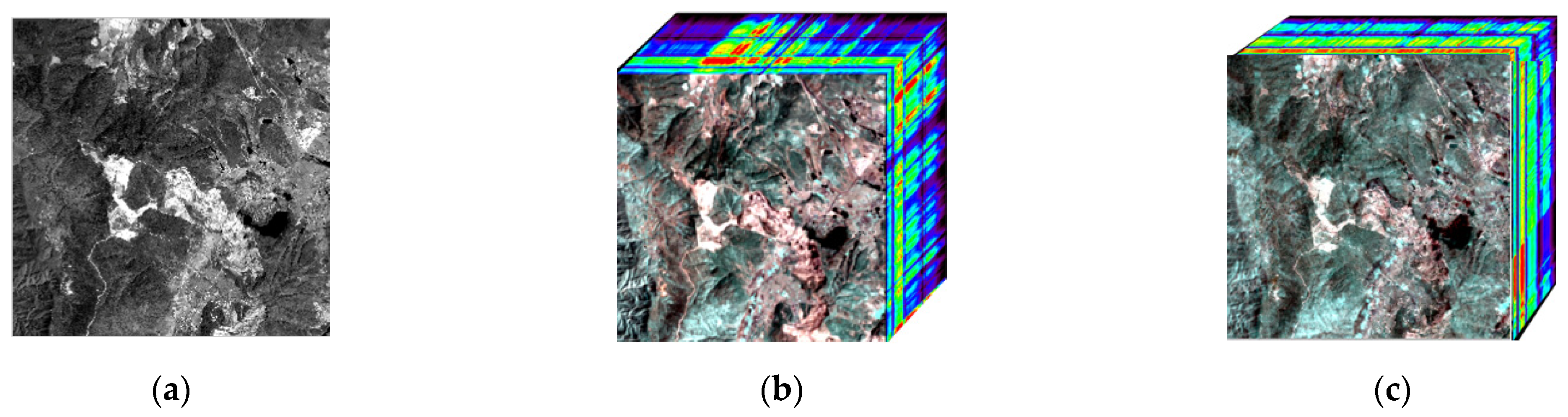 Remotesensing 14 00800 g006