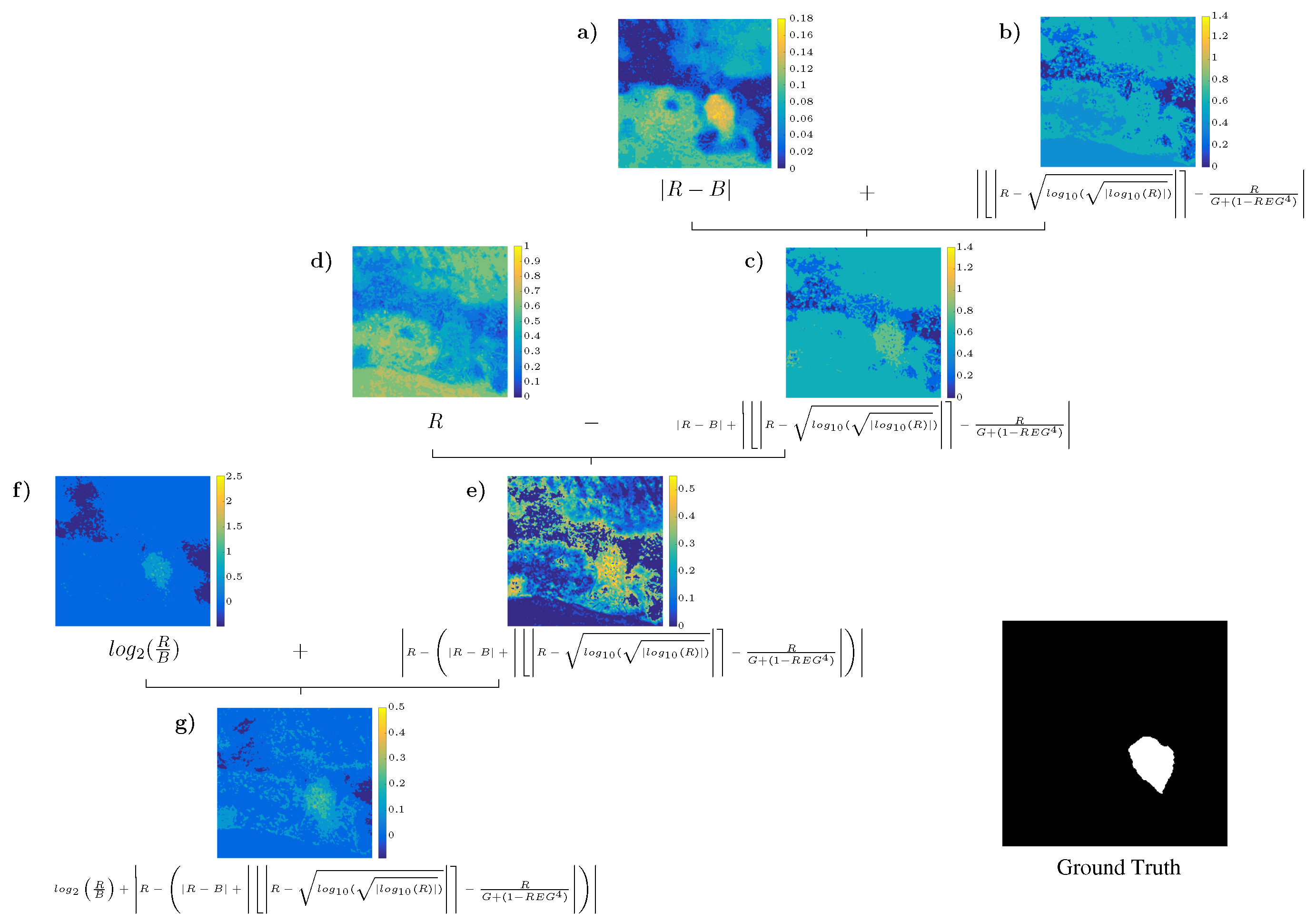 Remotesensing 14 00801 g006