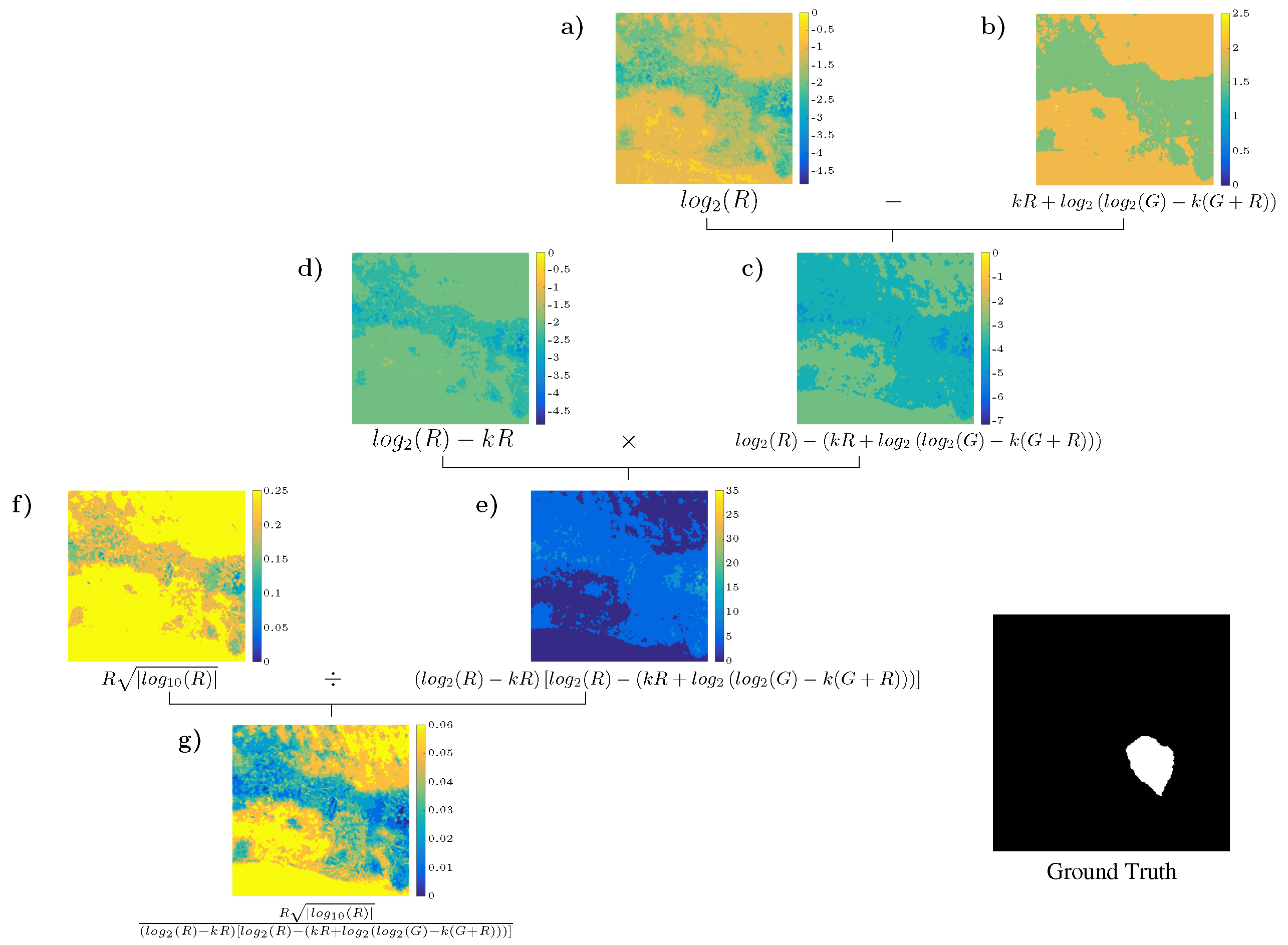 Remotesensing 14 00801 g007