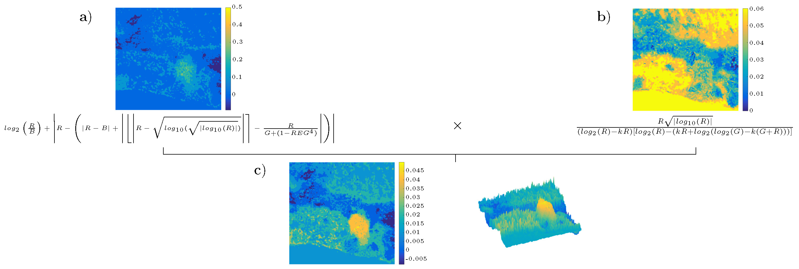 Remotesensing 14 00801 g008