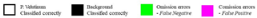 Remotesensing 14 00801 i017