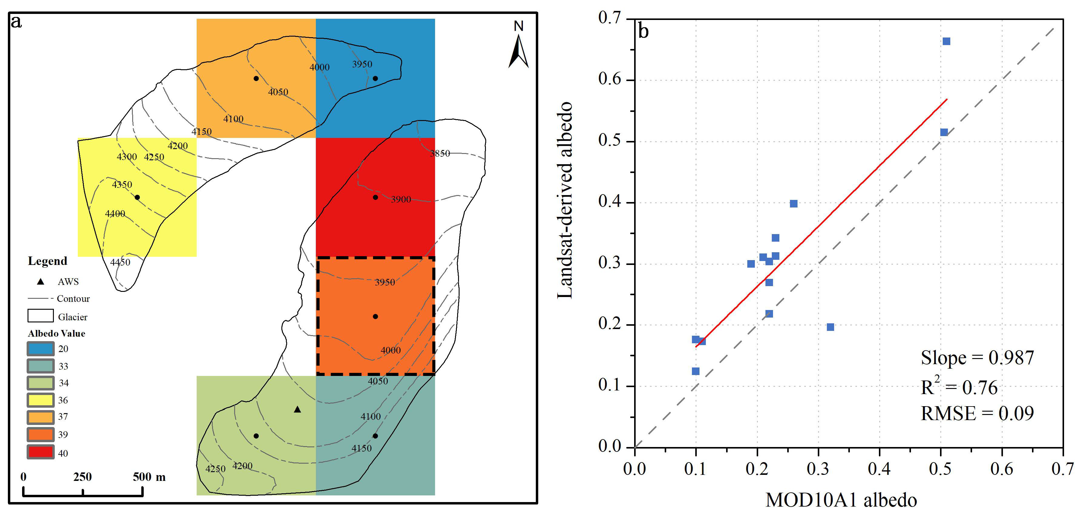 Remotesensing 14 00808 g002