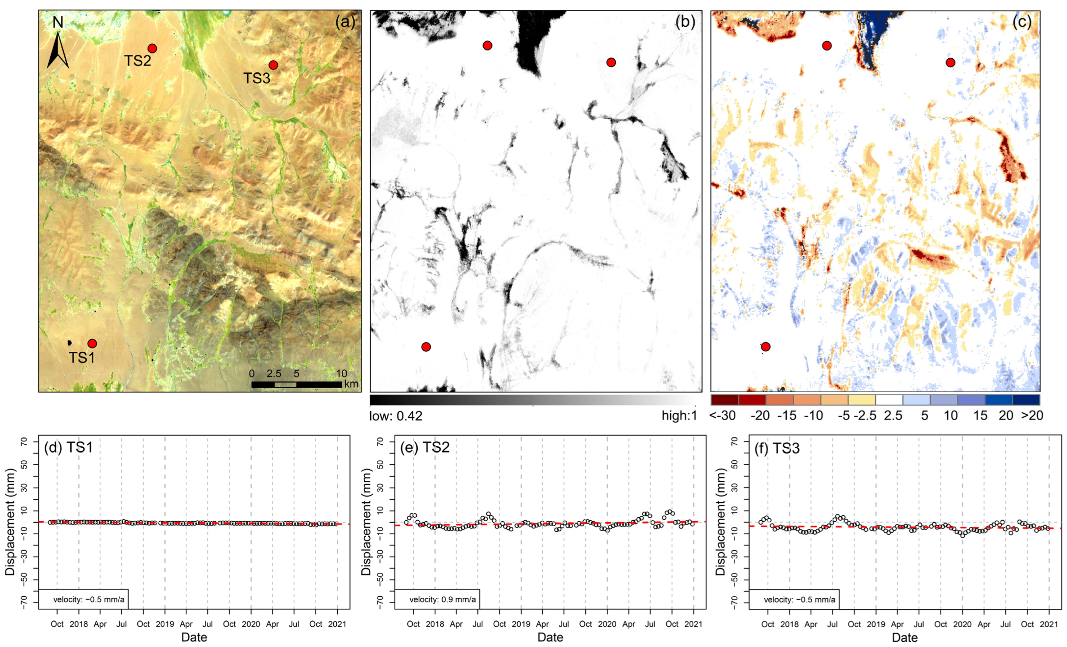 Remotesensing 14 00811 g003