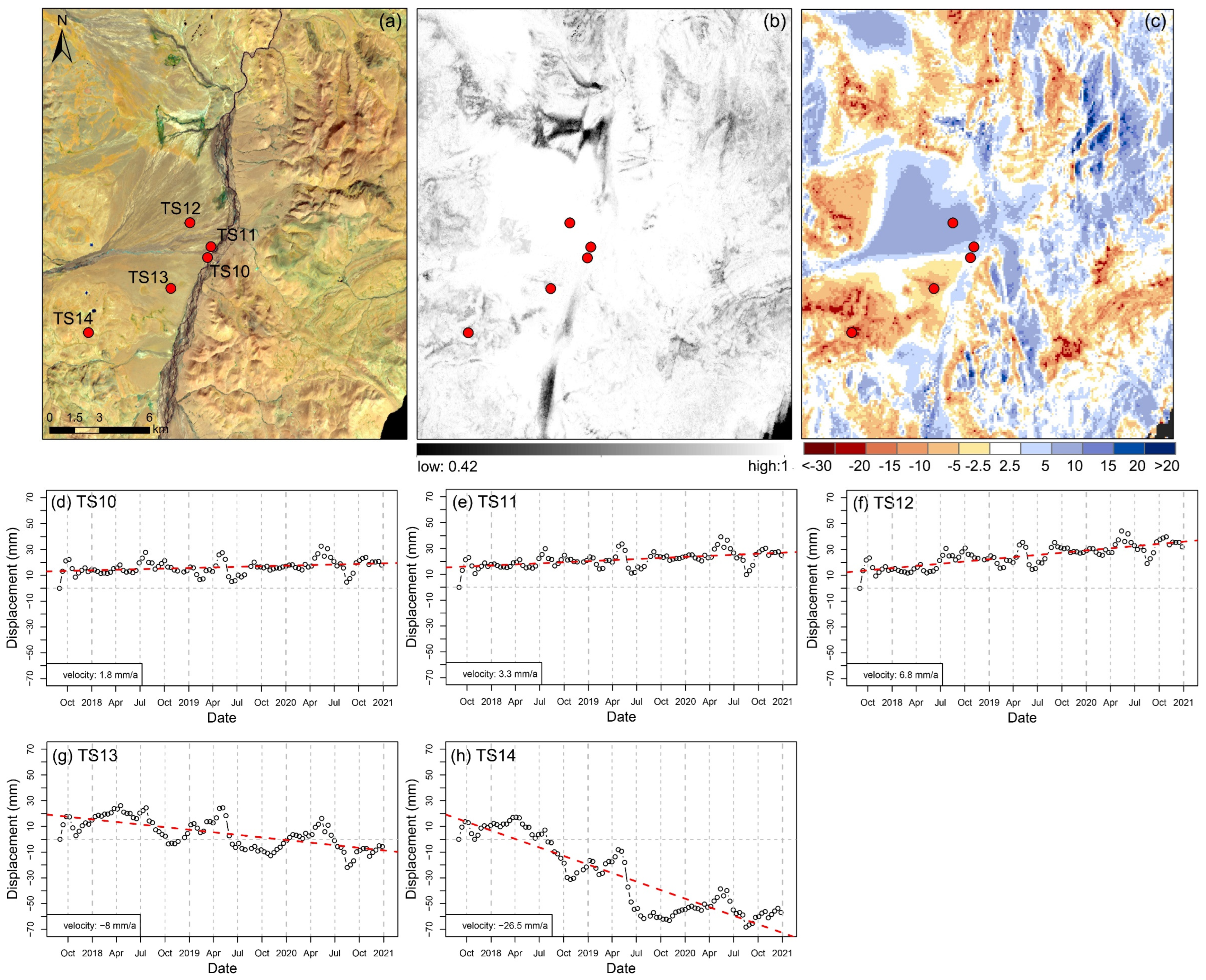 Remotesensing 14 00811 g005