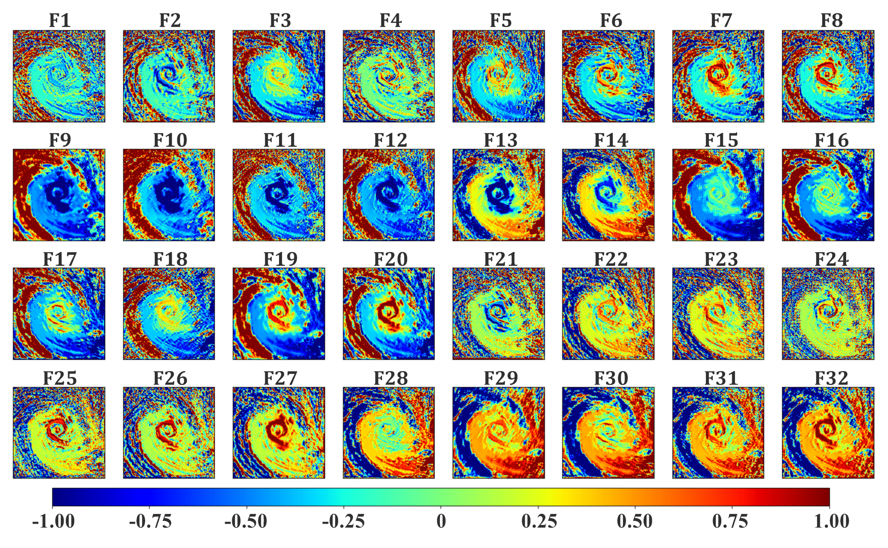 Remotesensing 14 00812 g007