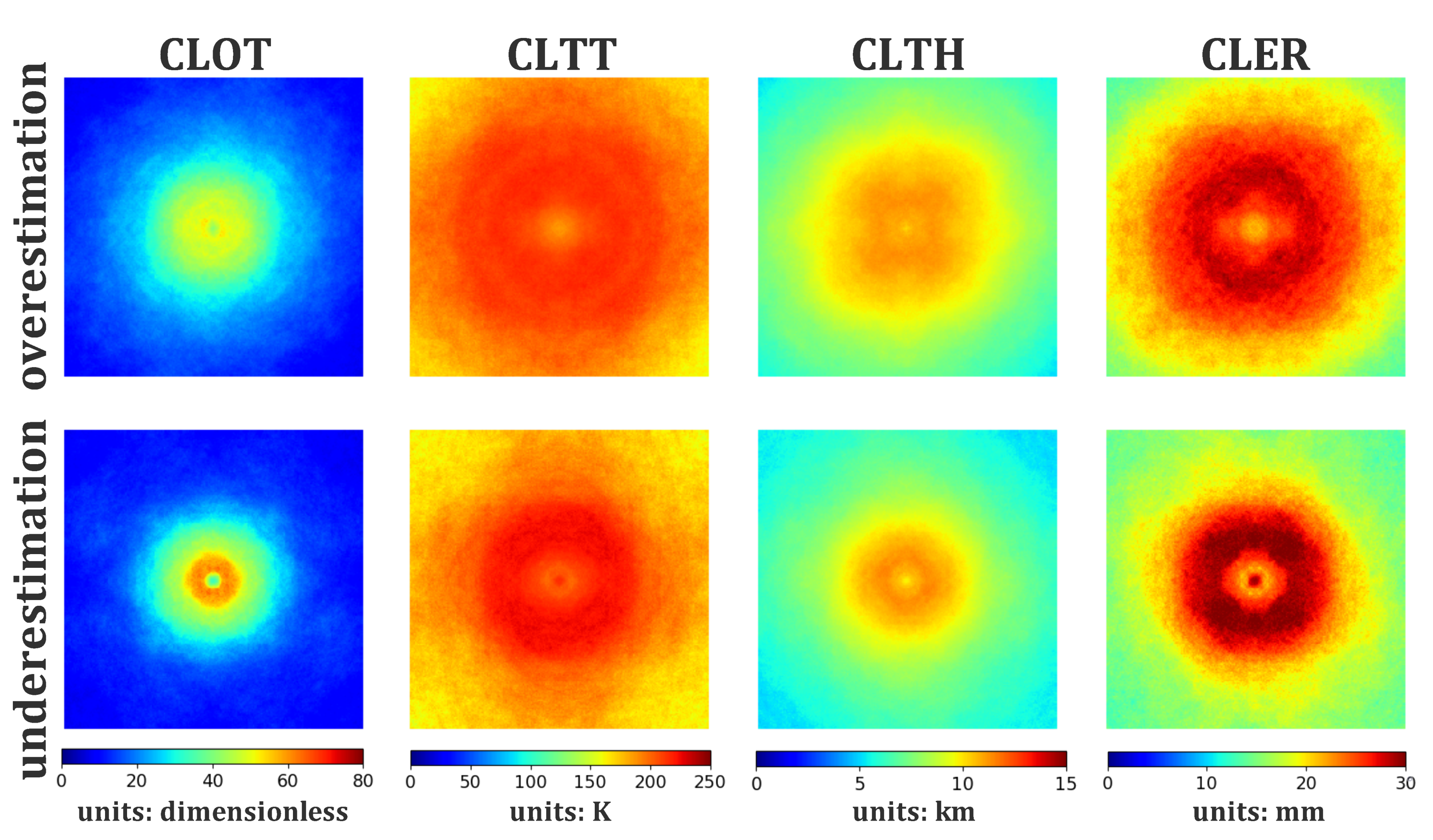 Remotesensing 14 00812 g009