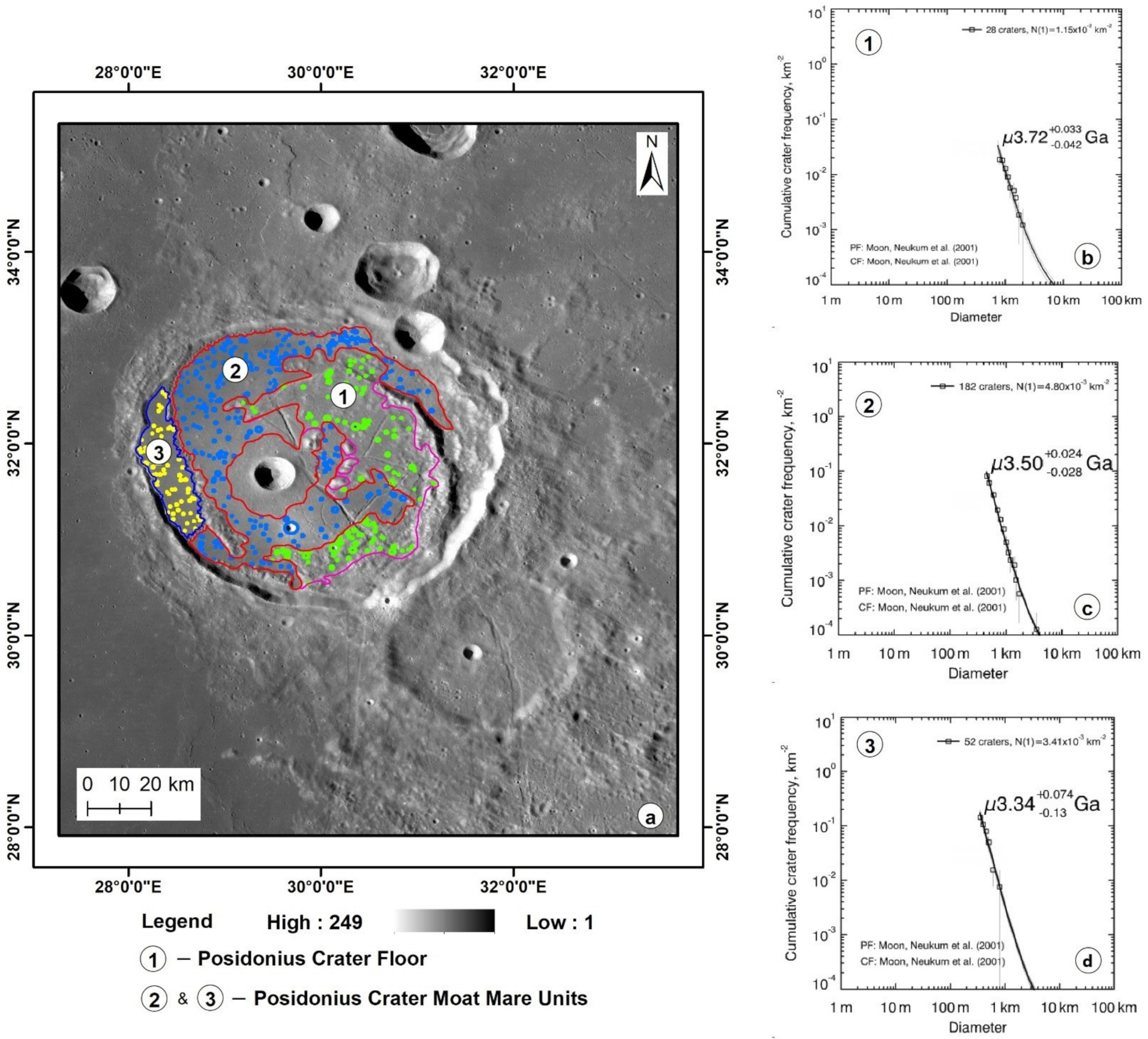 Remotesensing 14 00814 g004