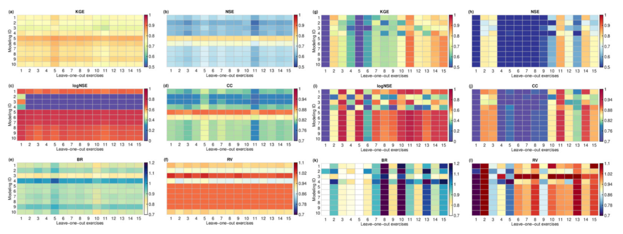 Remotesensing 14 00815 g005
