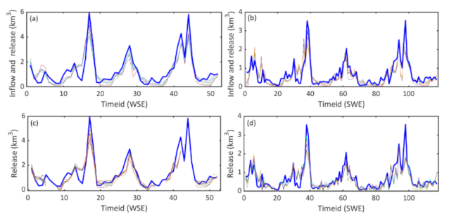Remotesensing 14 00815 g010