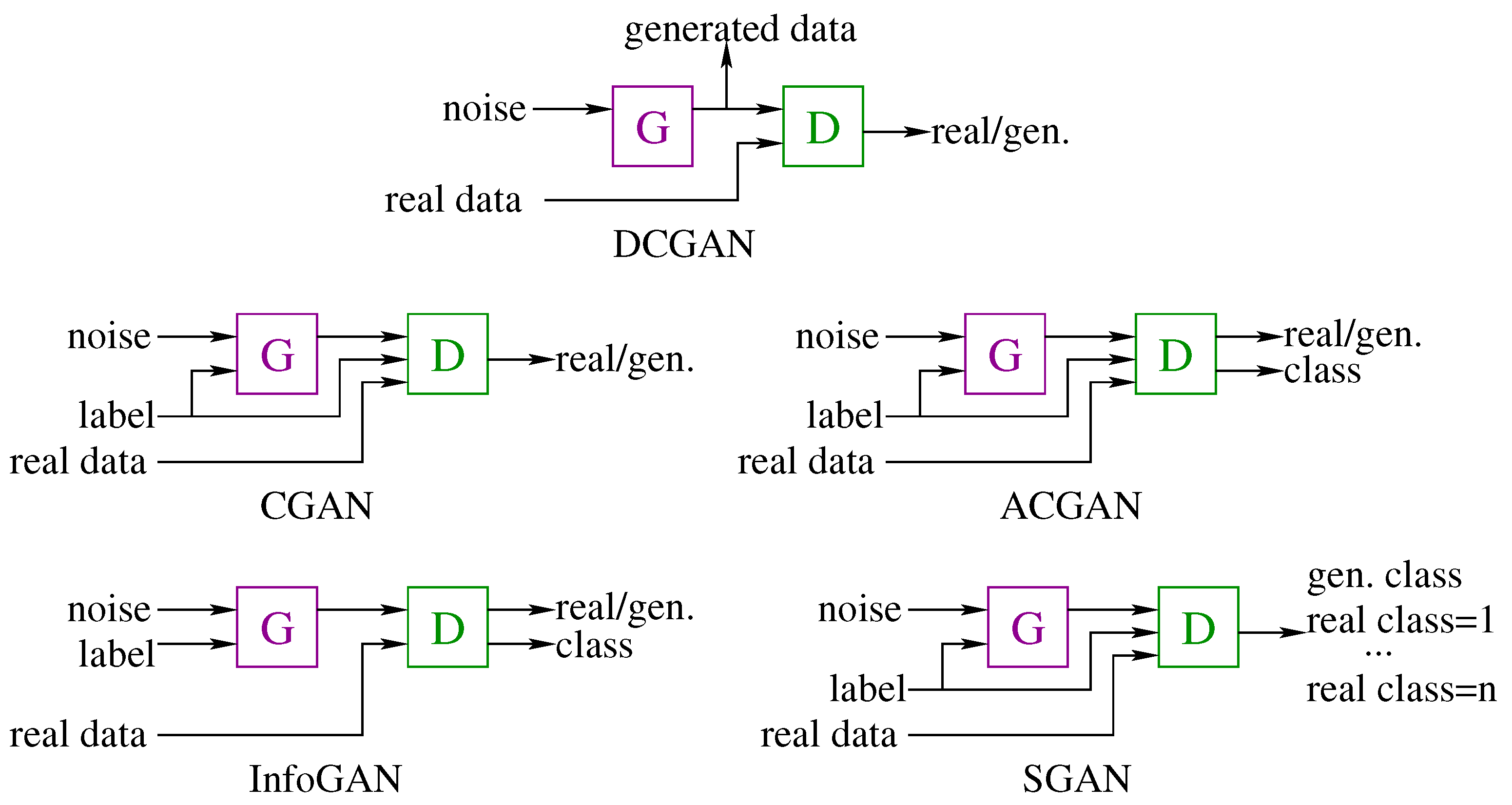Remotesensing 14 00816 g002