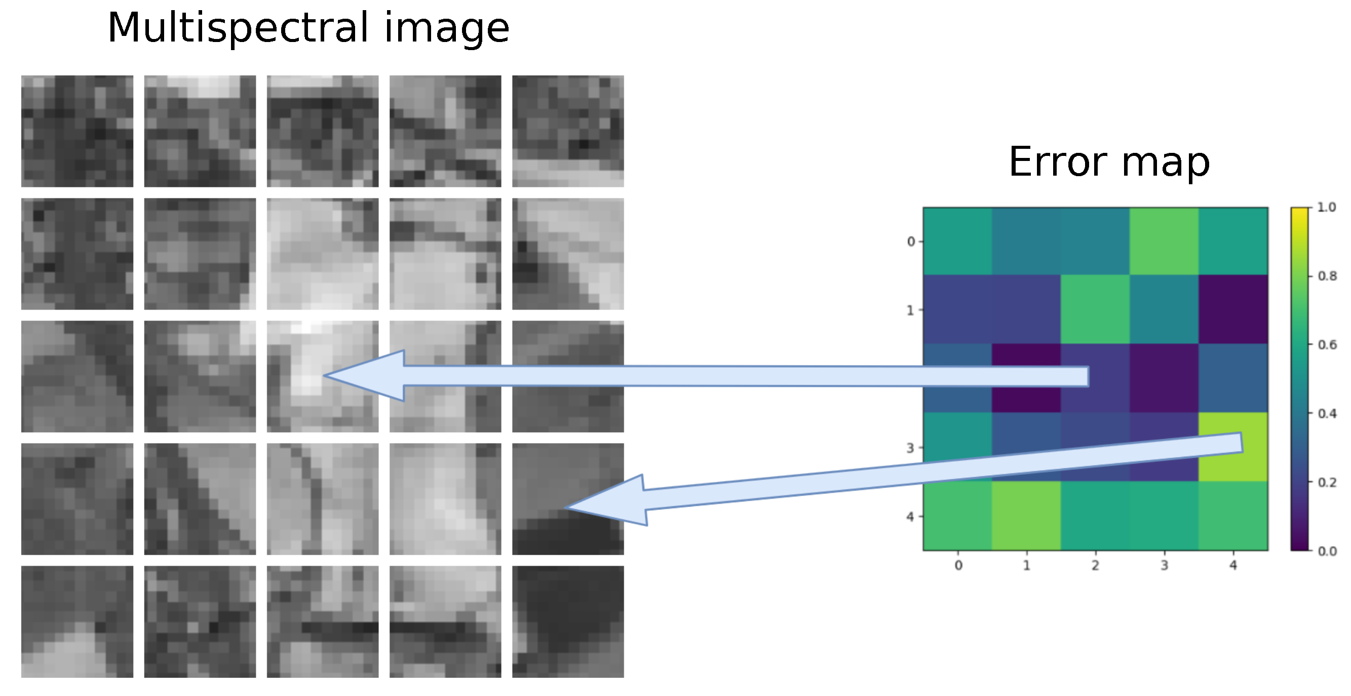 Remotesensing 14 00816 g004