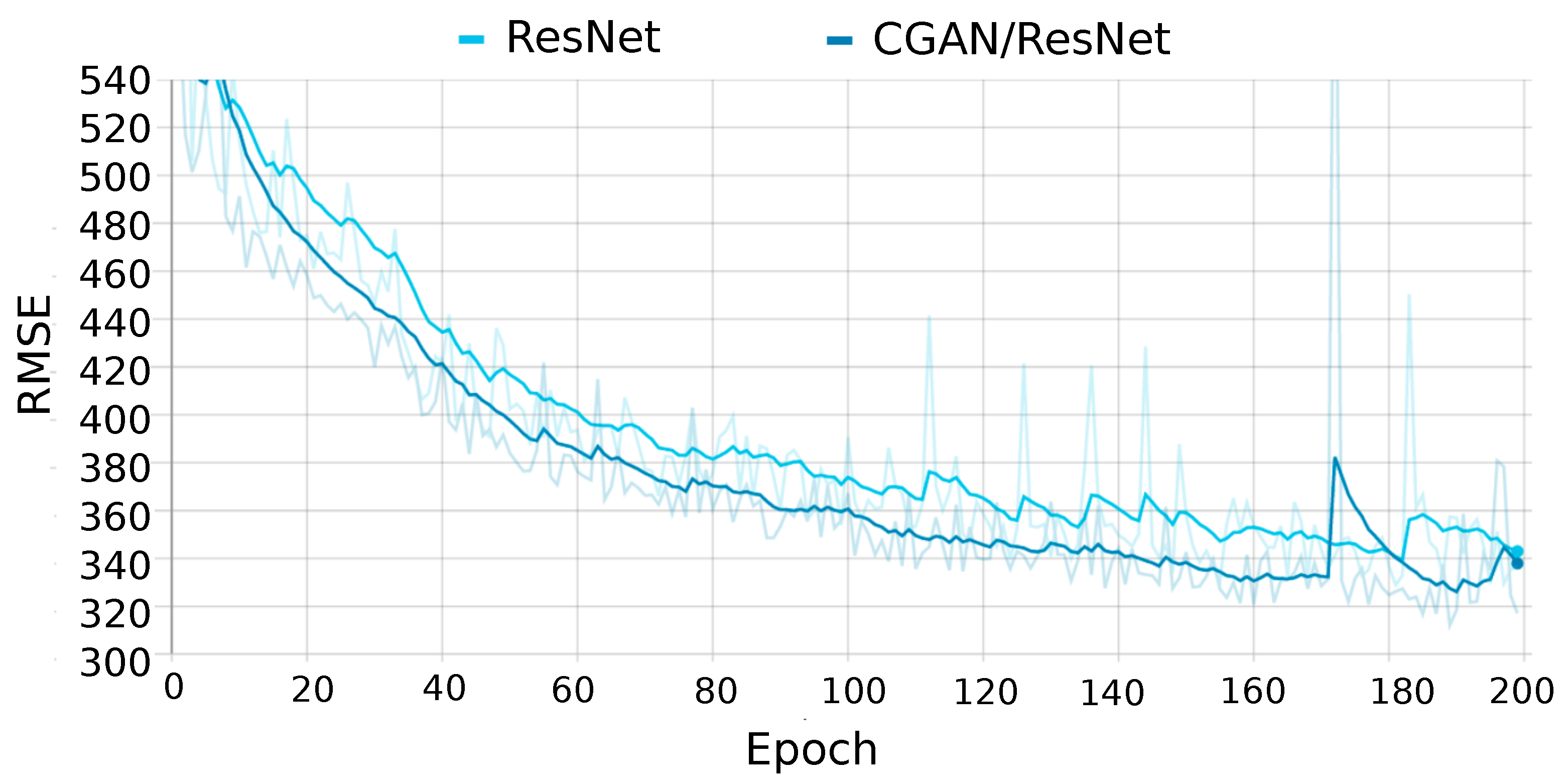 Remotesensing 14 00816 g009