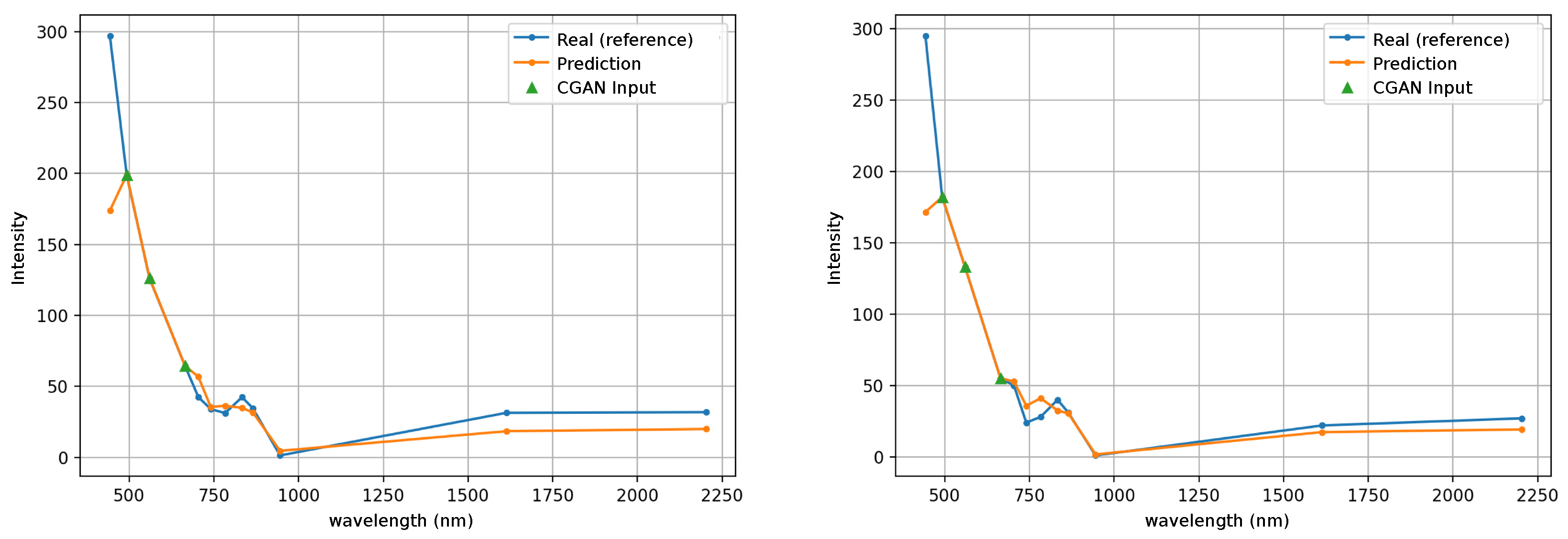 Remotesensing 14 00816 g014