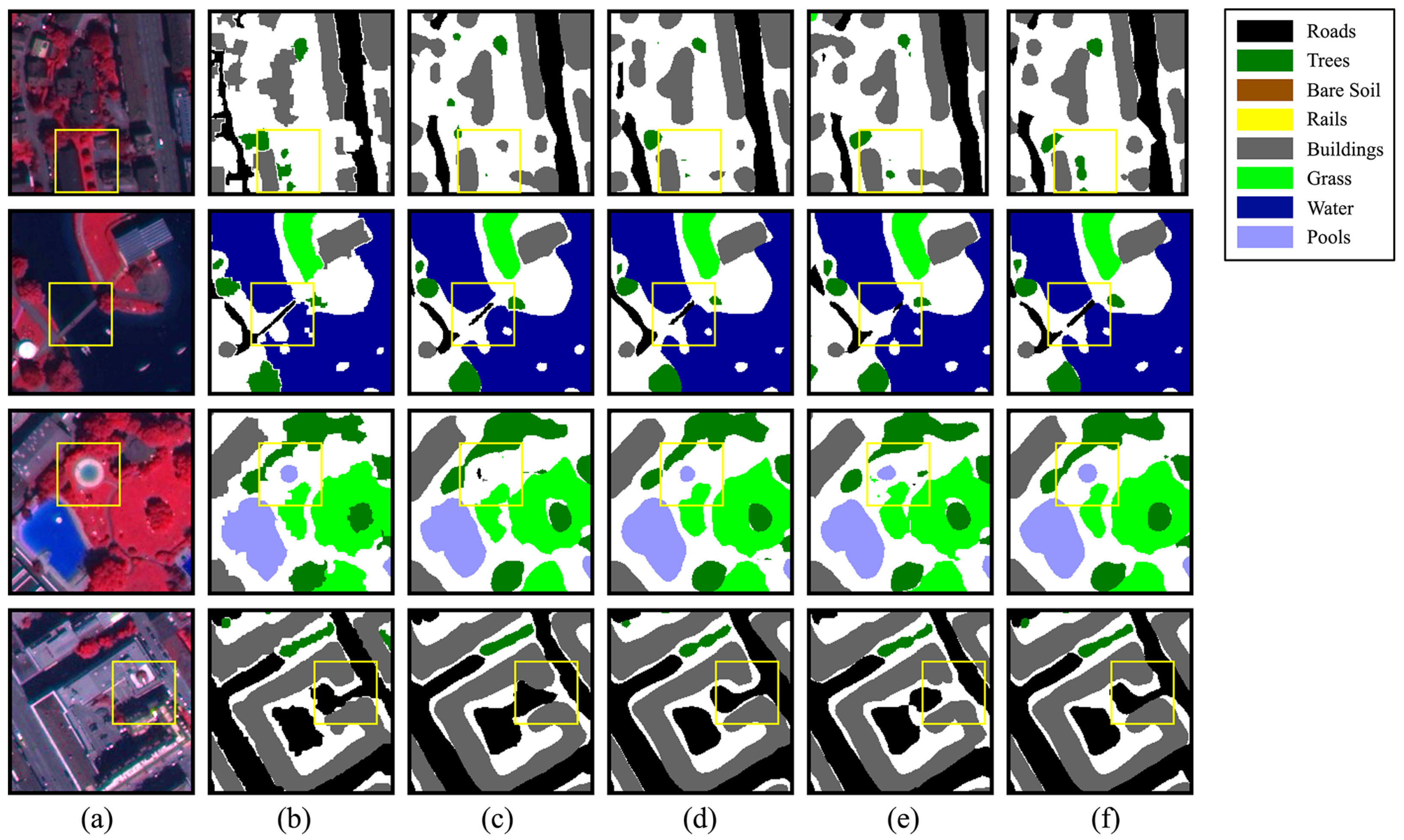 Remotesensing 14 00818 g005
