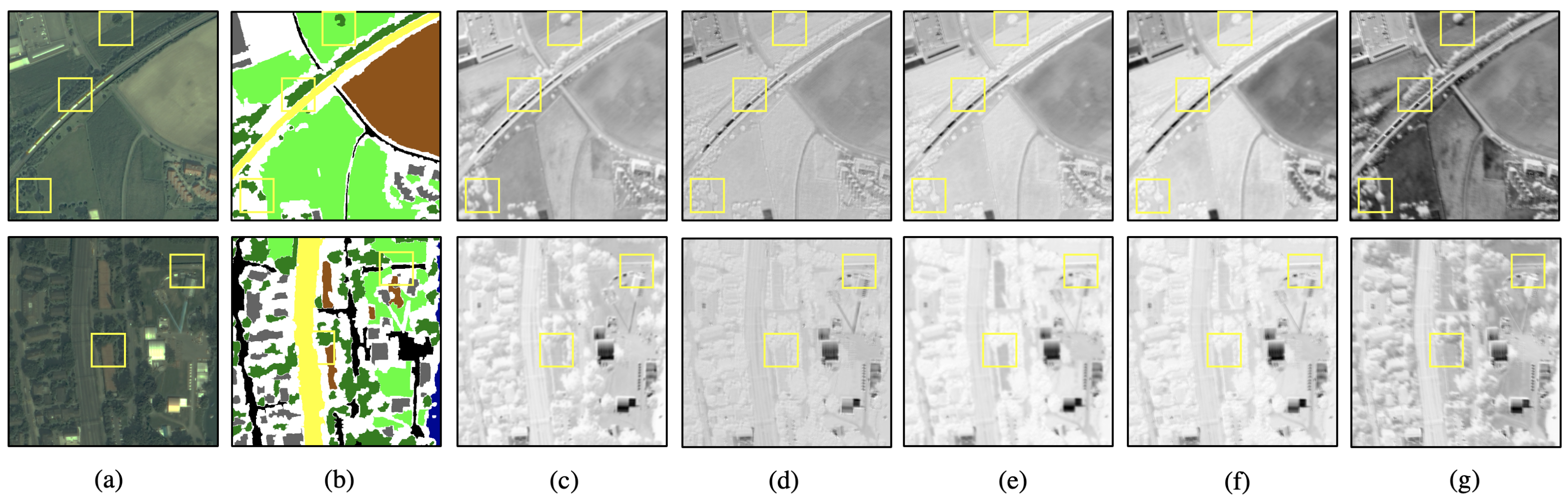 Remotesensing 14 00818 g008