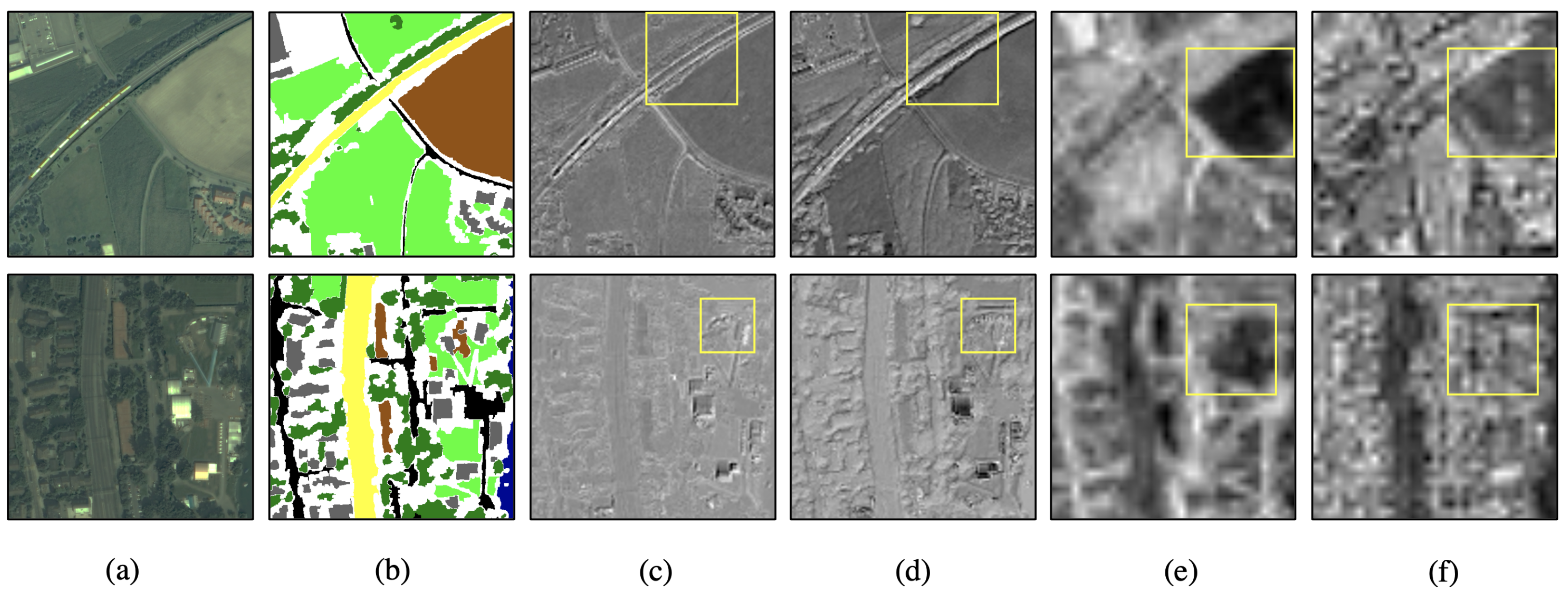 Remotesensing 14 00818 g009