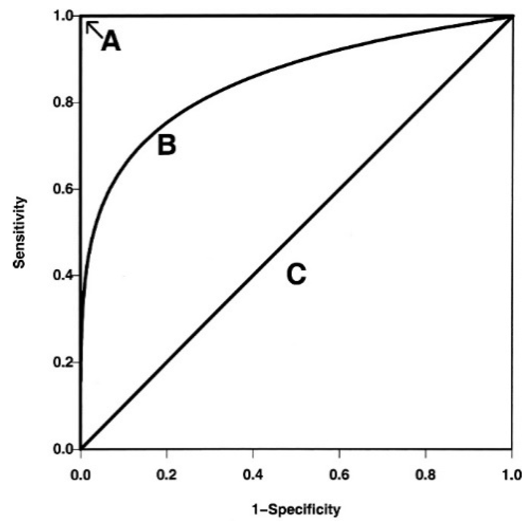 Remotesensing 14 00819 g0a1 Remotesensing 14 00819 g0a1