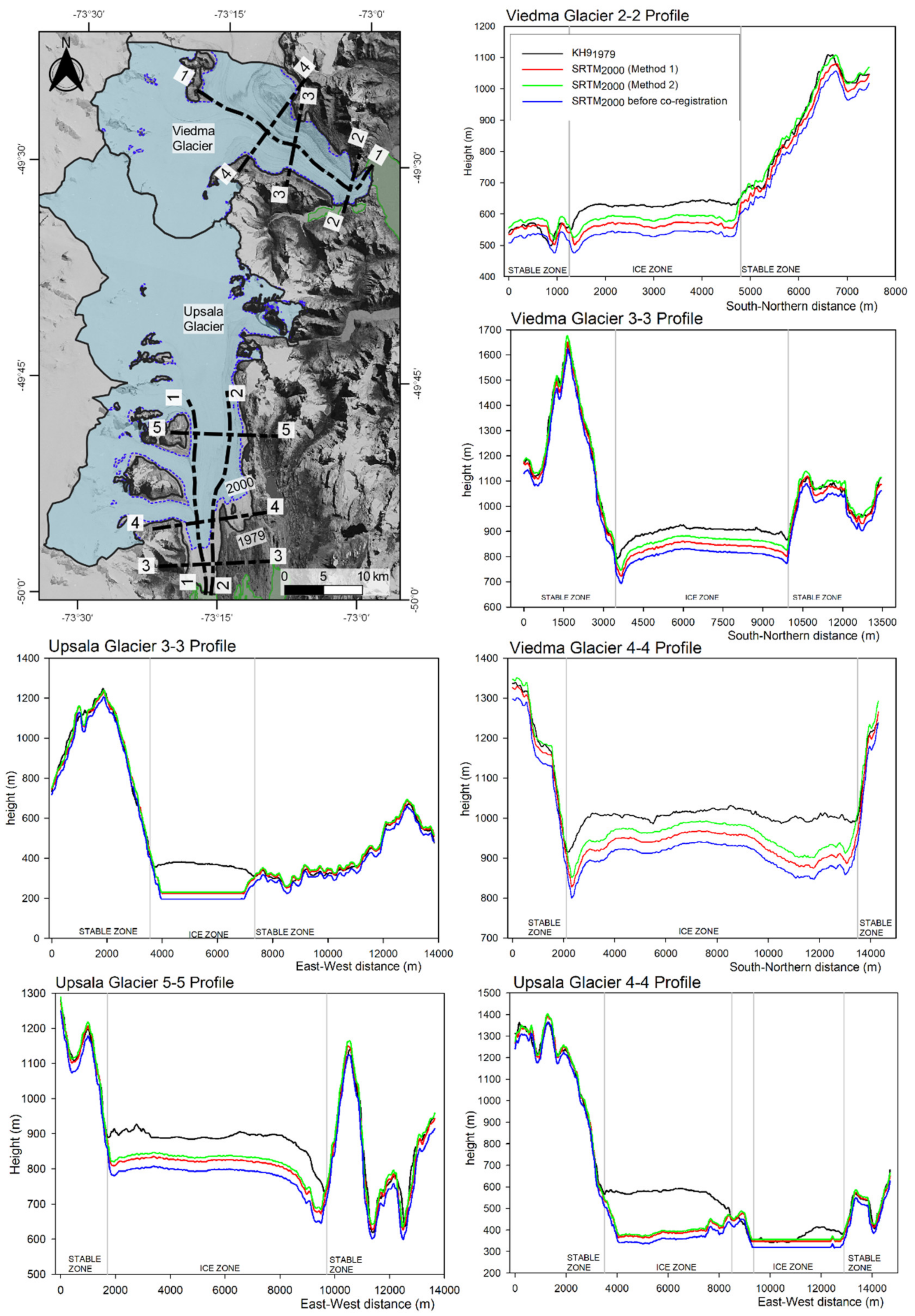Remotesensing 14 00820 g005