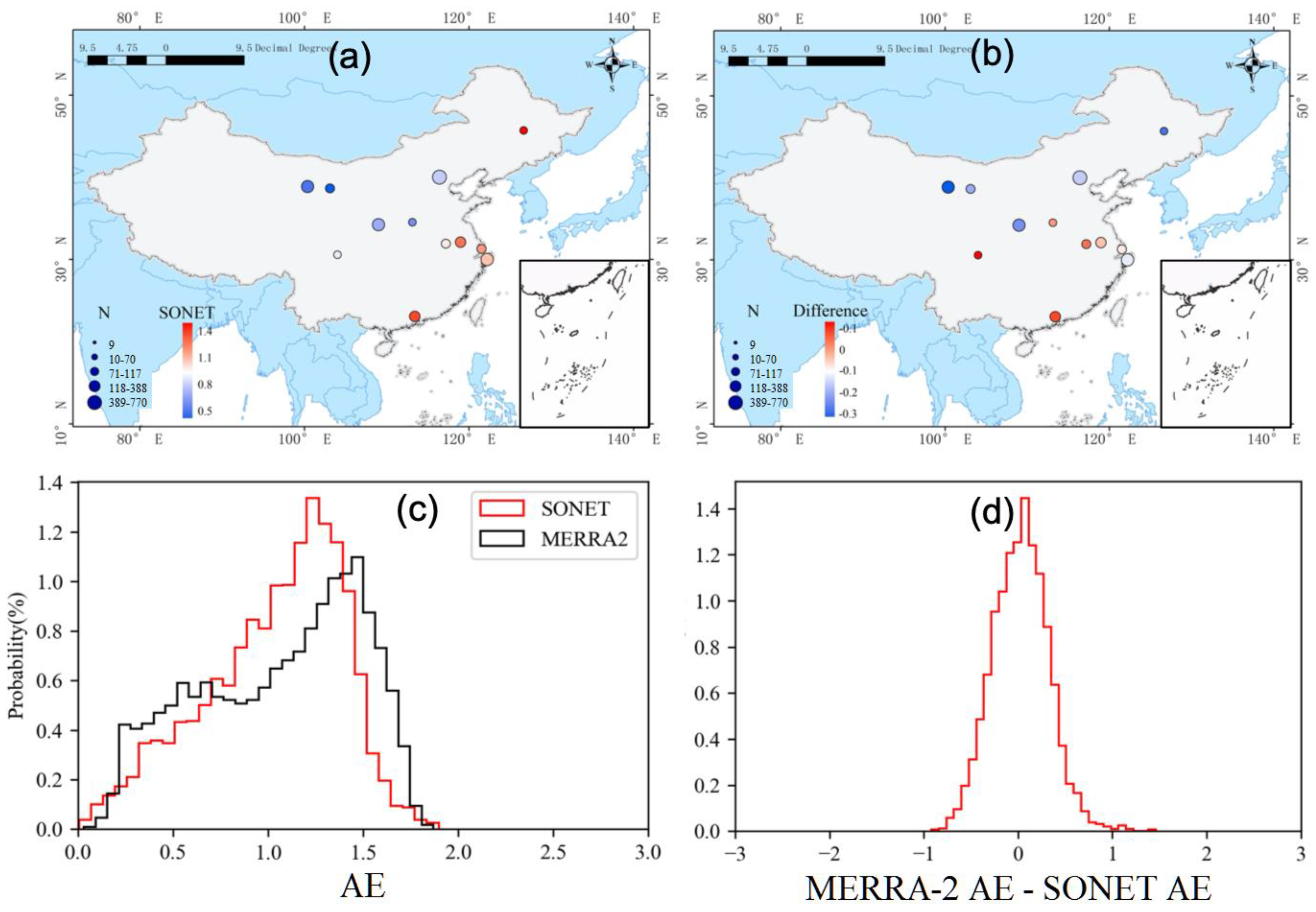 Remotesensing 14 00821 g005