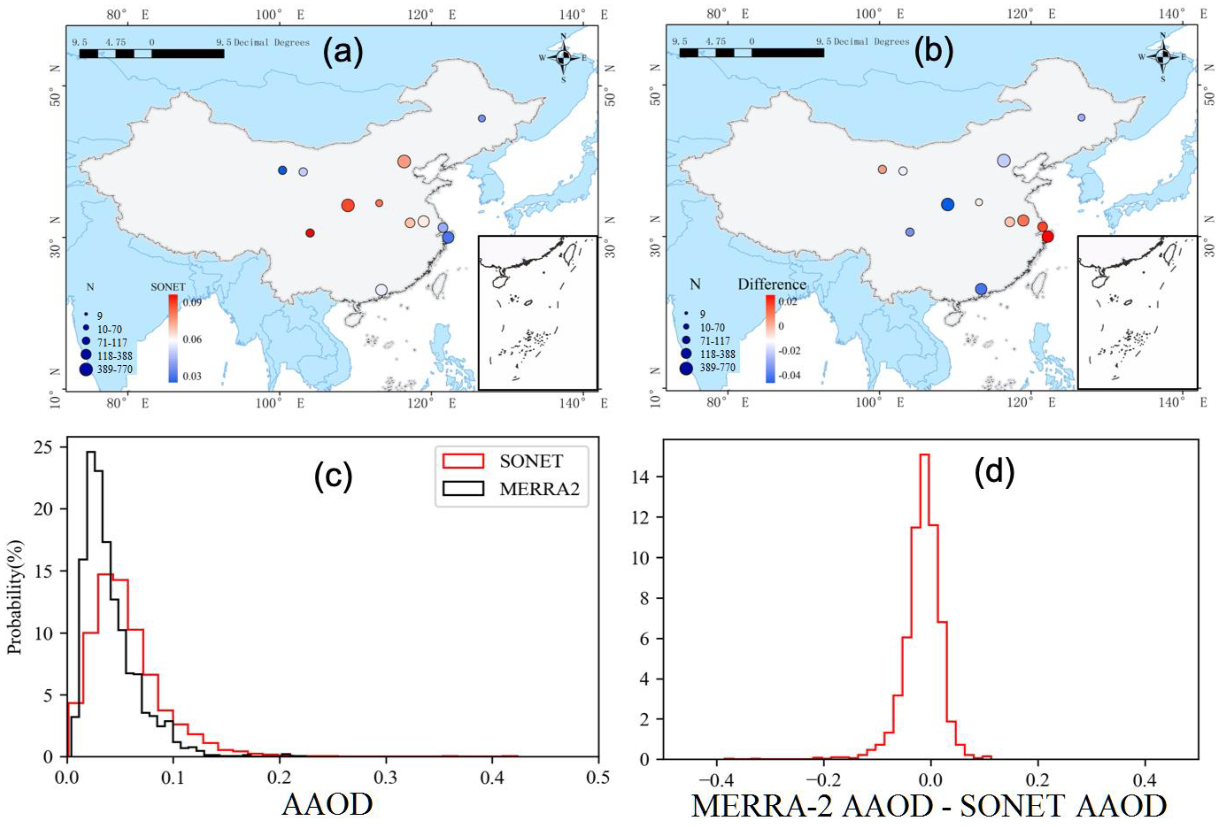 Remotesensing 14 00821 g007
