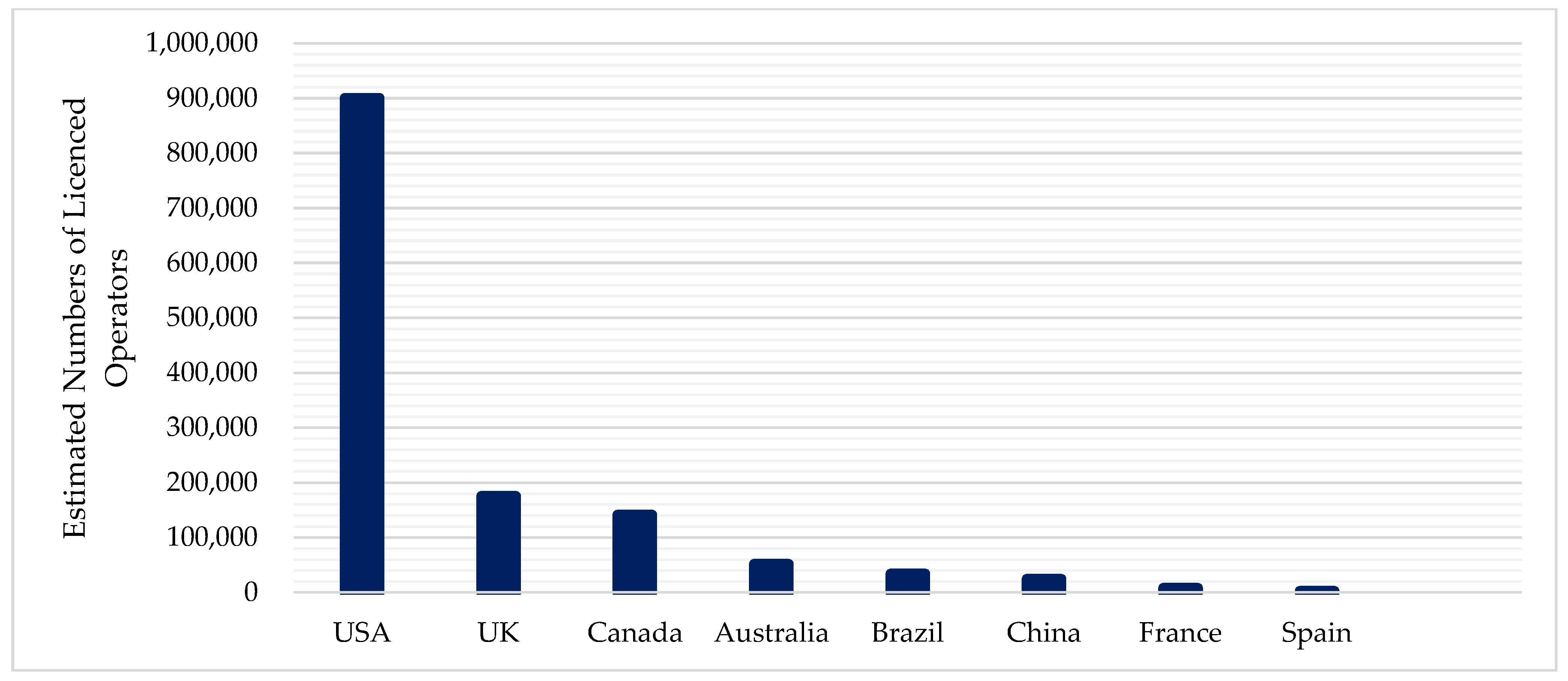 Remotesensing 14 00822 g002