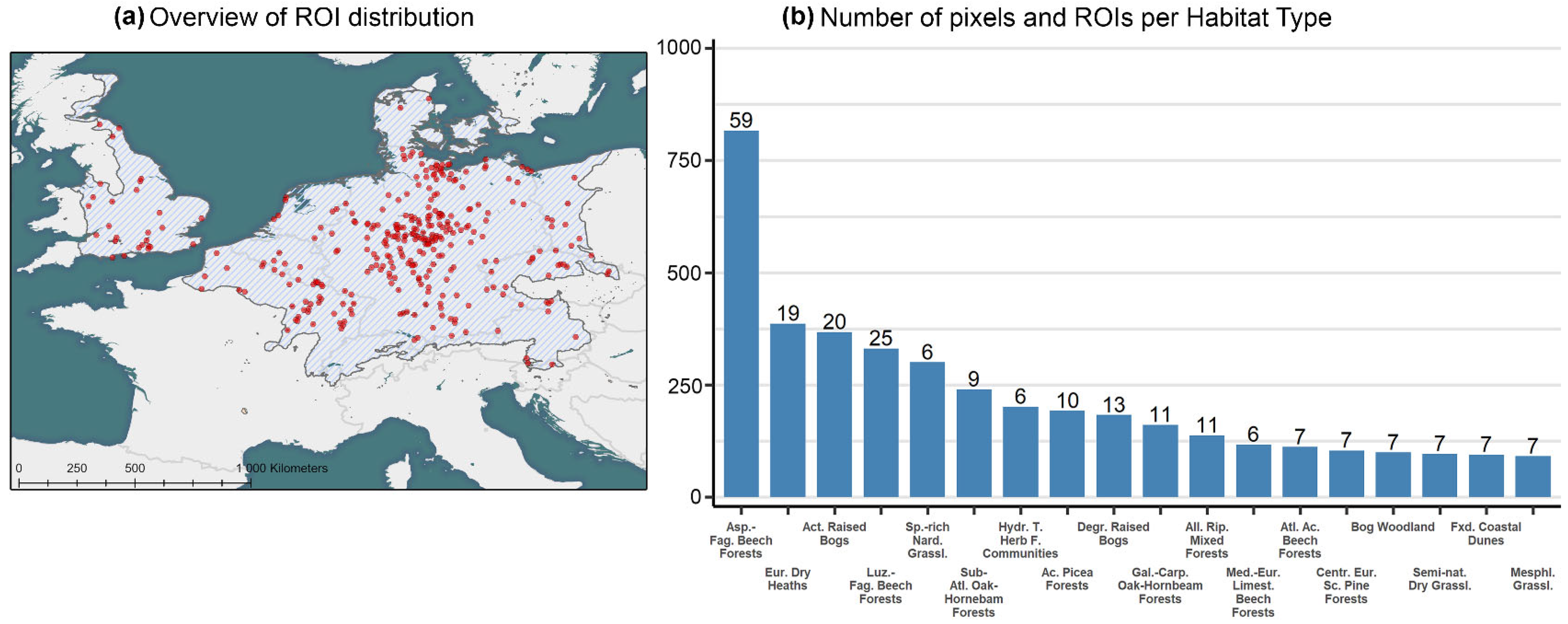 Remotesensing 14 00823 g001