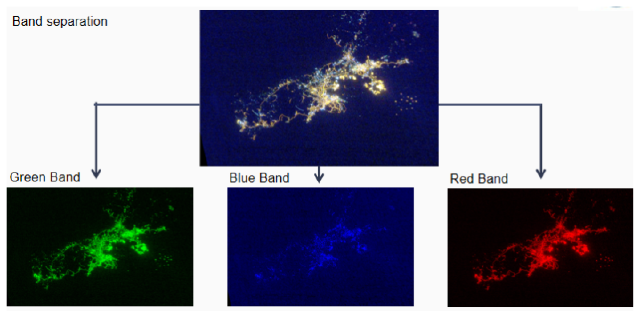 Remotesensing 14 00826 g003 Remotesensing 14 00826 g003