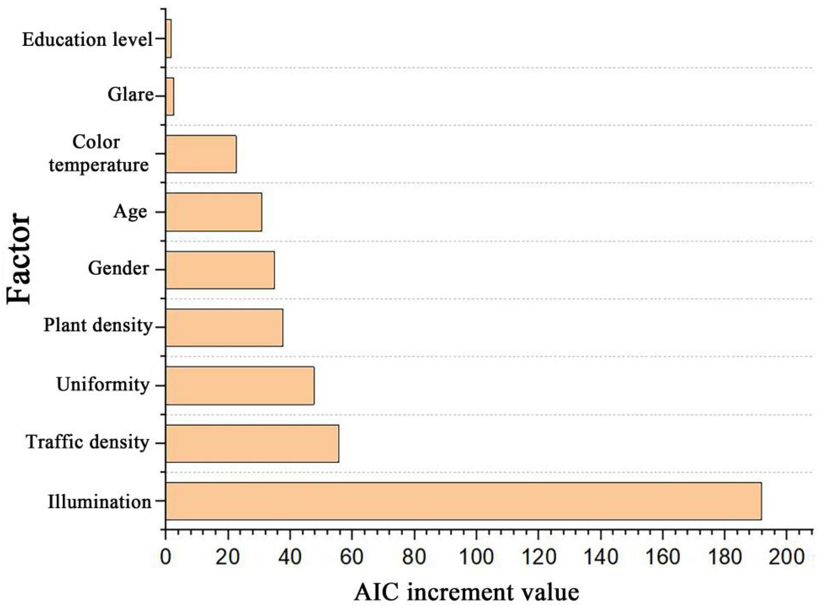 Remotesensing 14 00826 g019 Remotesensing 14 00826 g019
