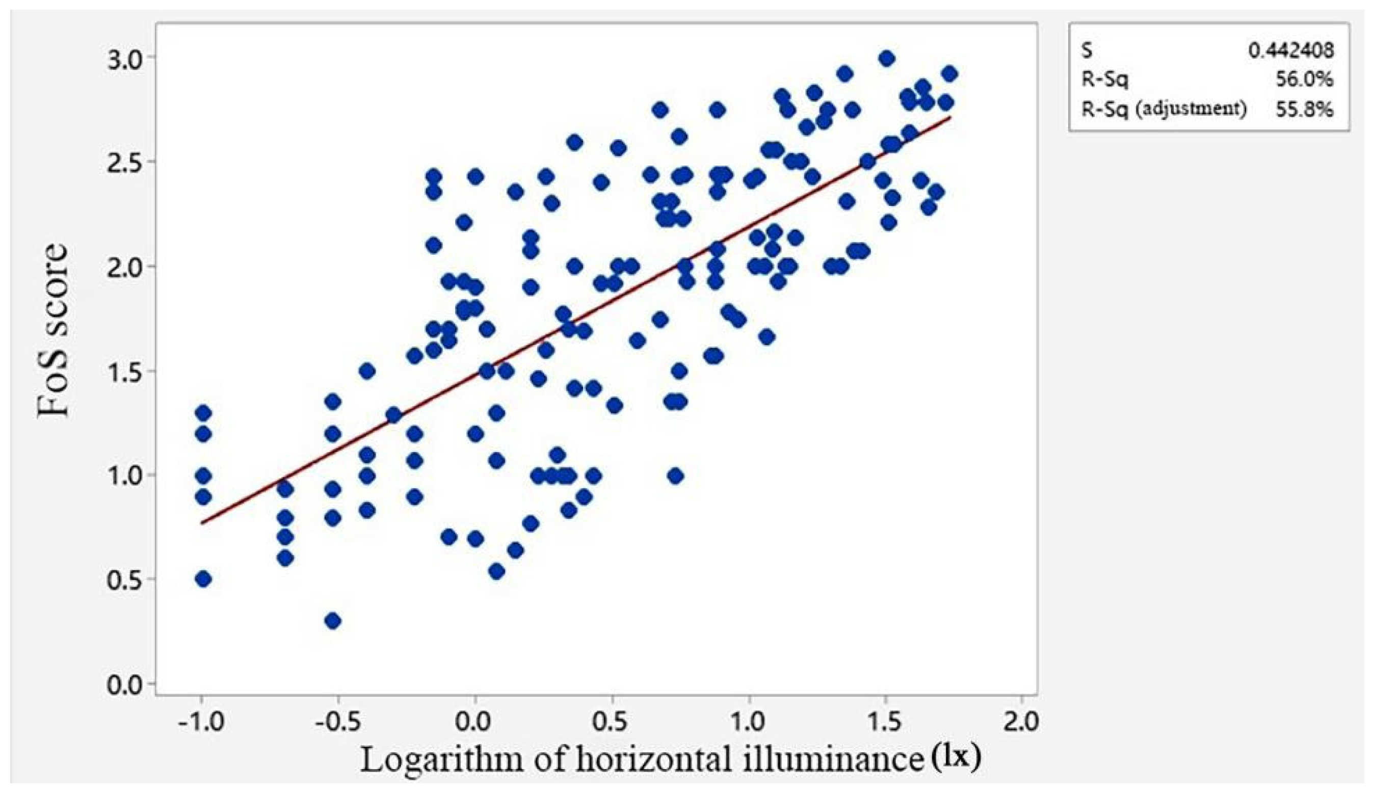 Remotesensing 14 00826 g020 Remotesensing 14 00826 g020