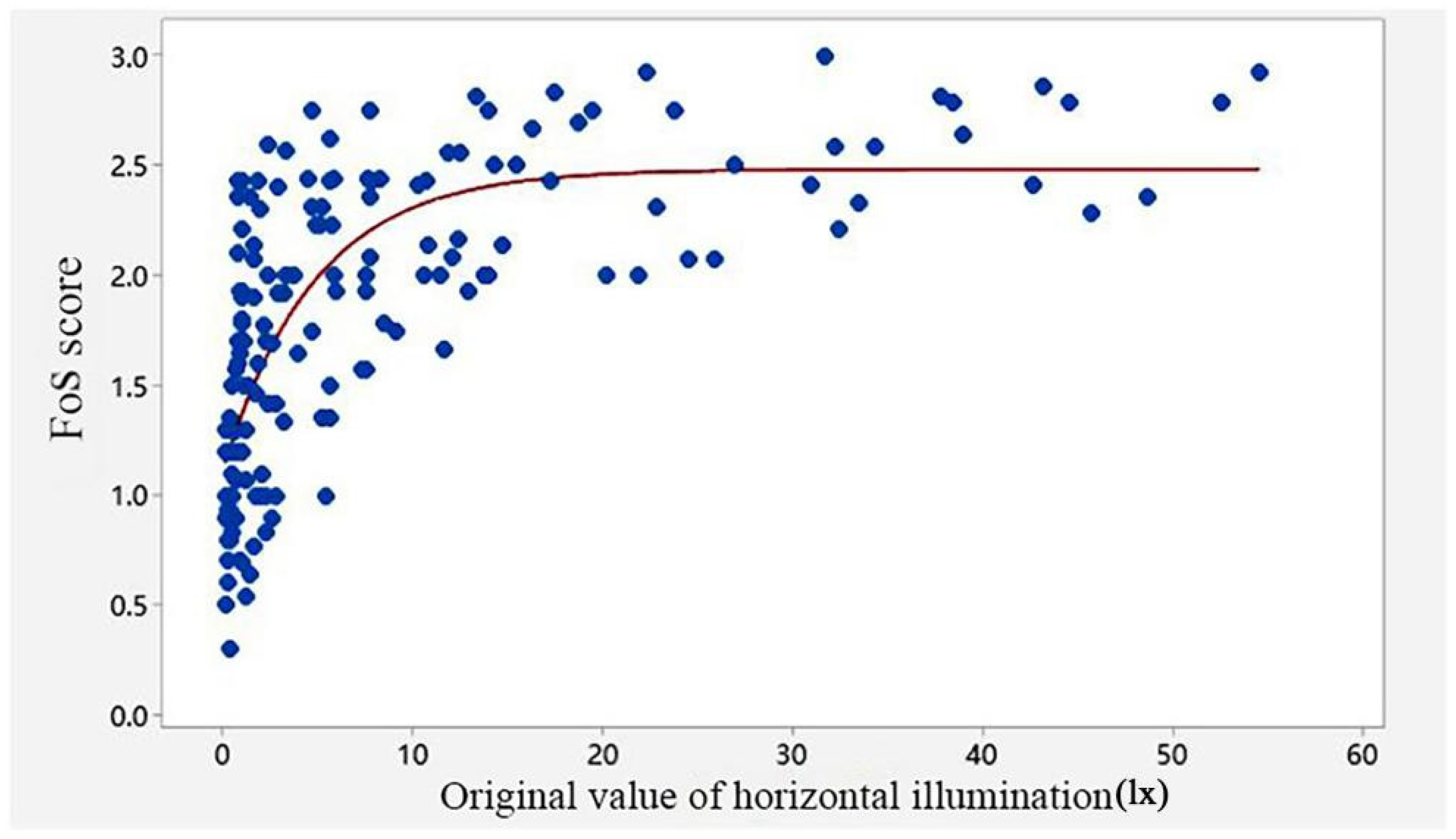 Remotesensing 14 00826 g021 Remotesensing 14 00826 g021