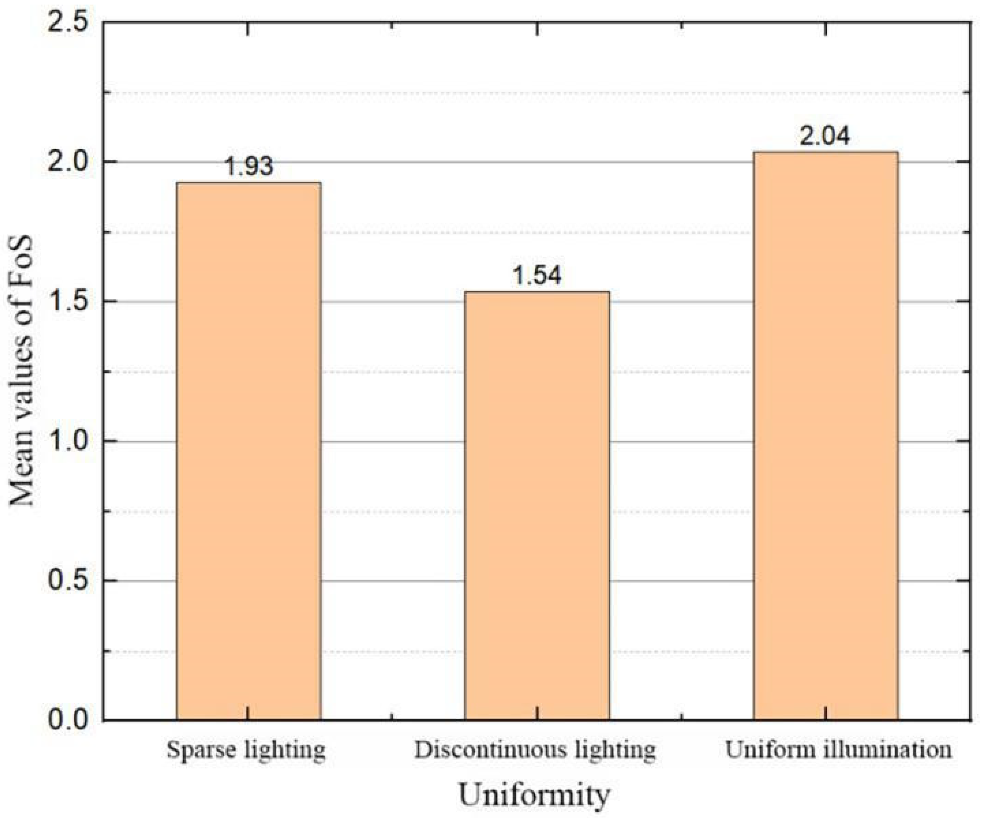 Remotesensing 14 00826 g023 Remotesensing 14 00826 g023