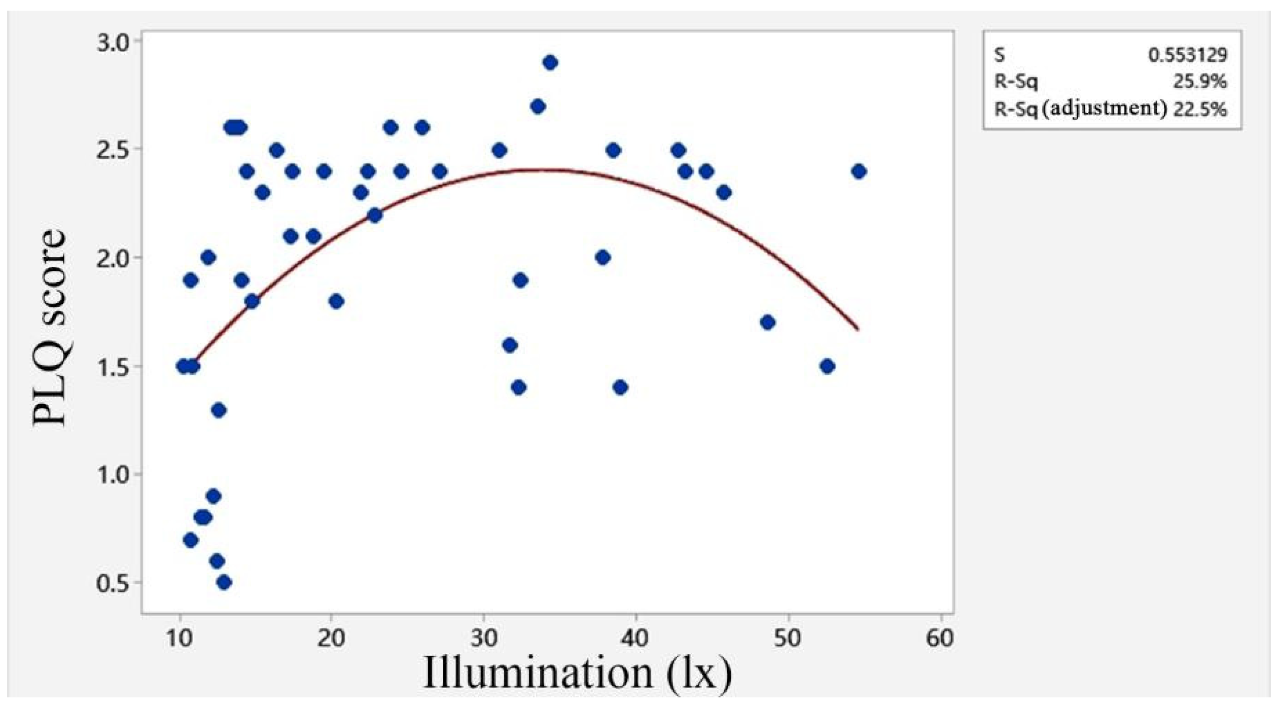 Remotesensing 14 00826 g024 Remotesensing 14 00826 g024