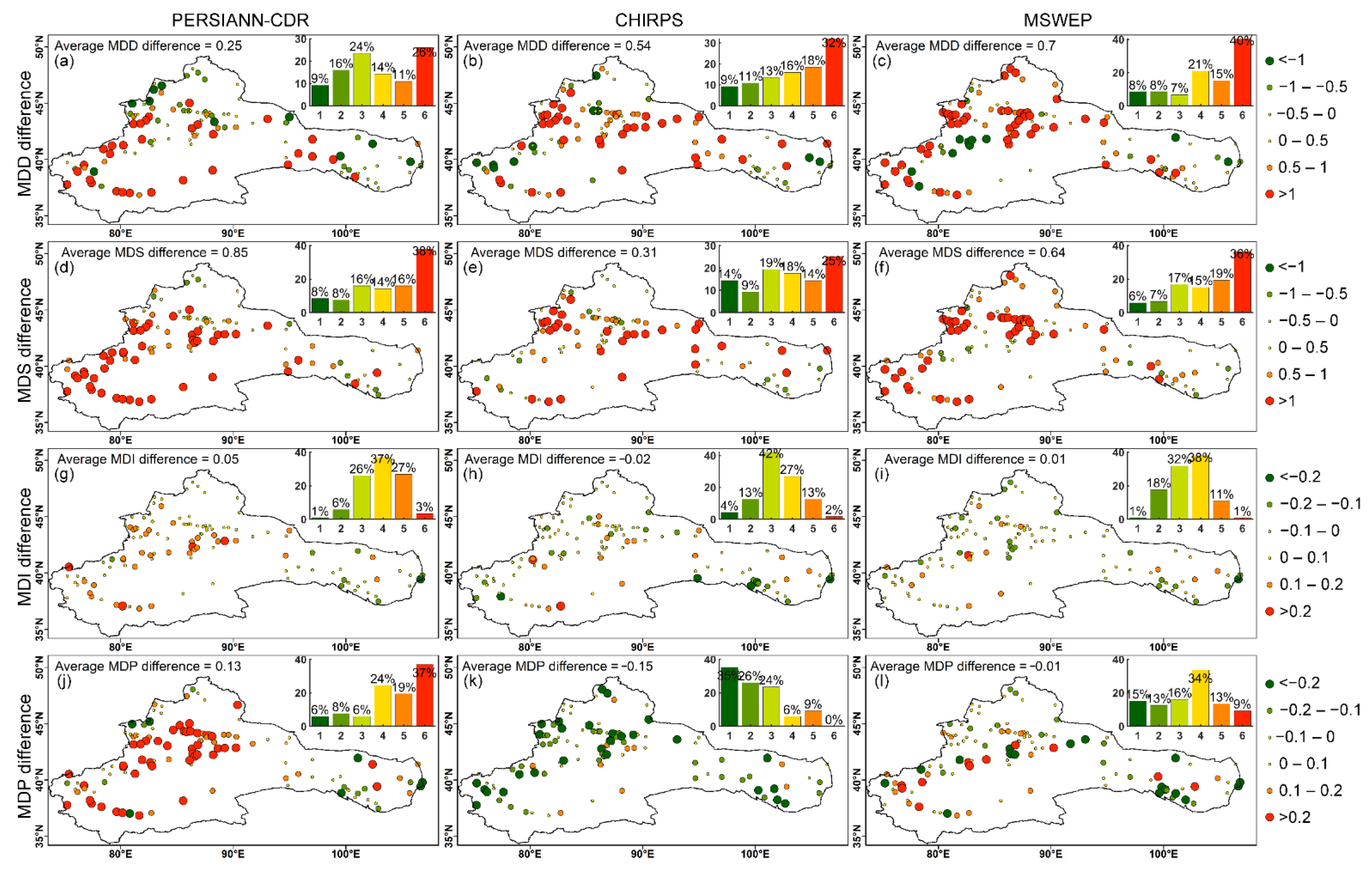 Remotesensing 14 00828 g009