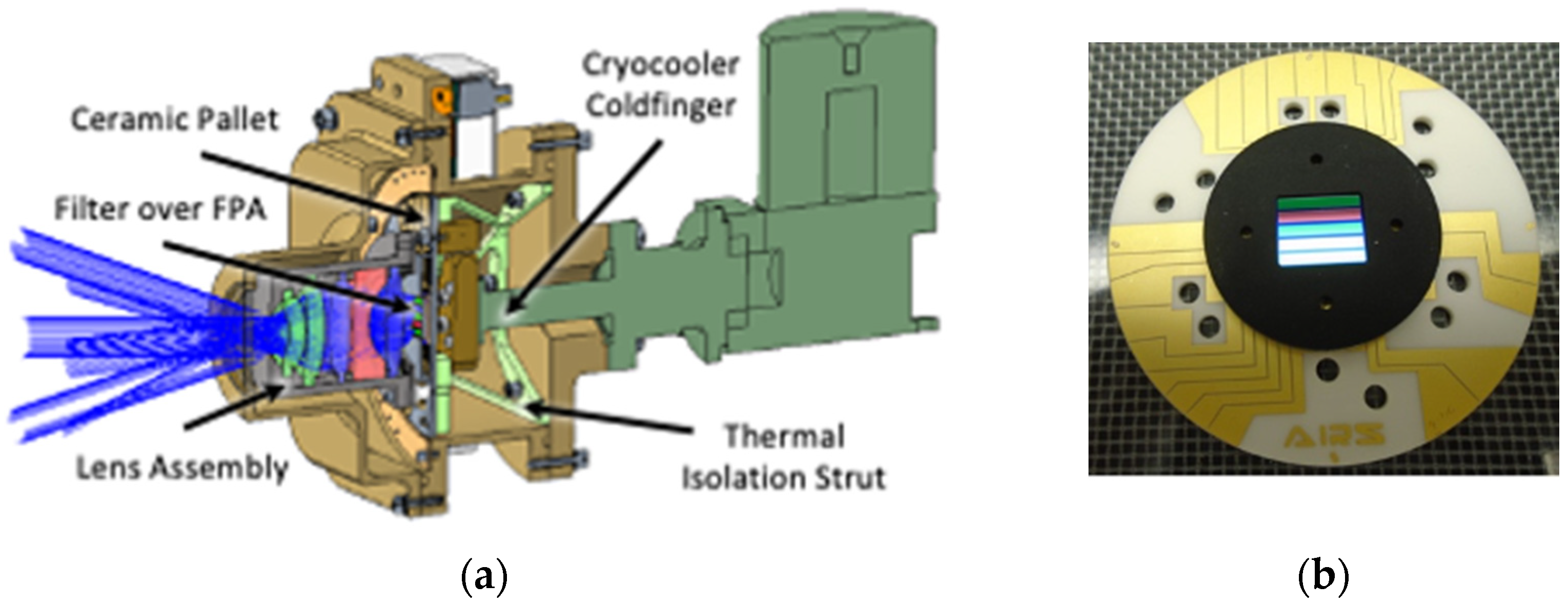 Remotesensing 14 00834 g004 Remotesensing 14 00834 g004