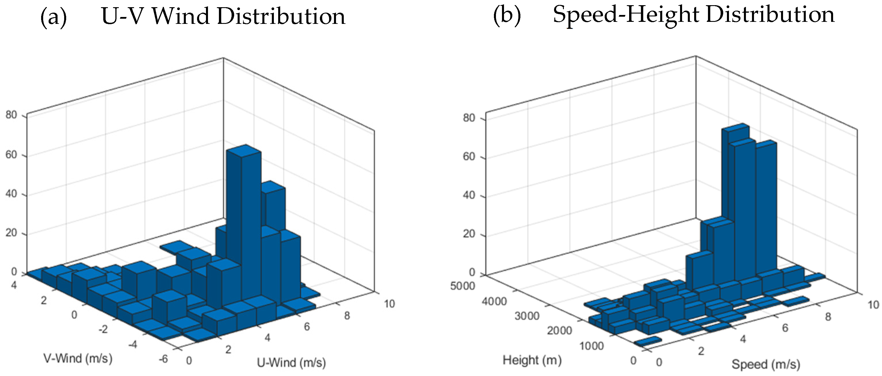 Remotesensing 14 00834 g016 Remotesensing 14 00834 g016