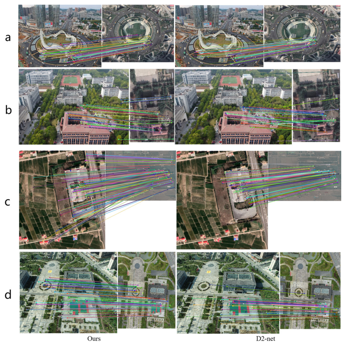 Remotesensing 14 00838 g006