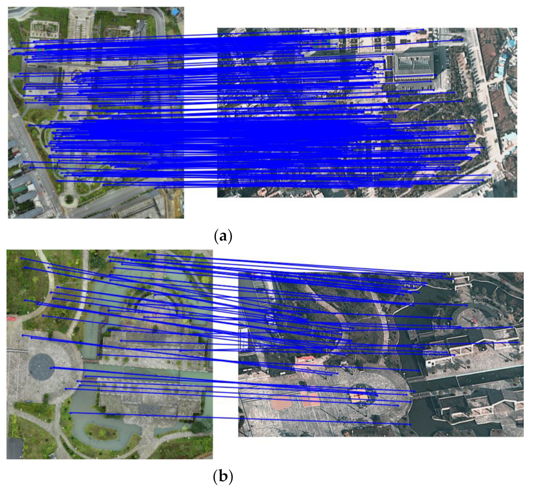 Remotesensing 14 00838 g008a