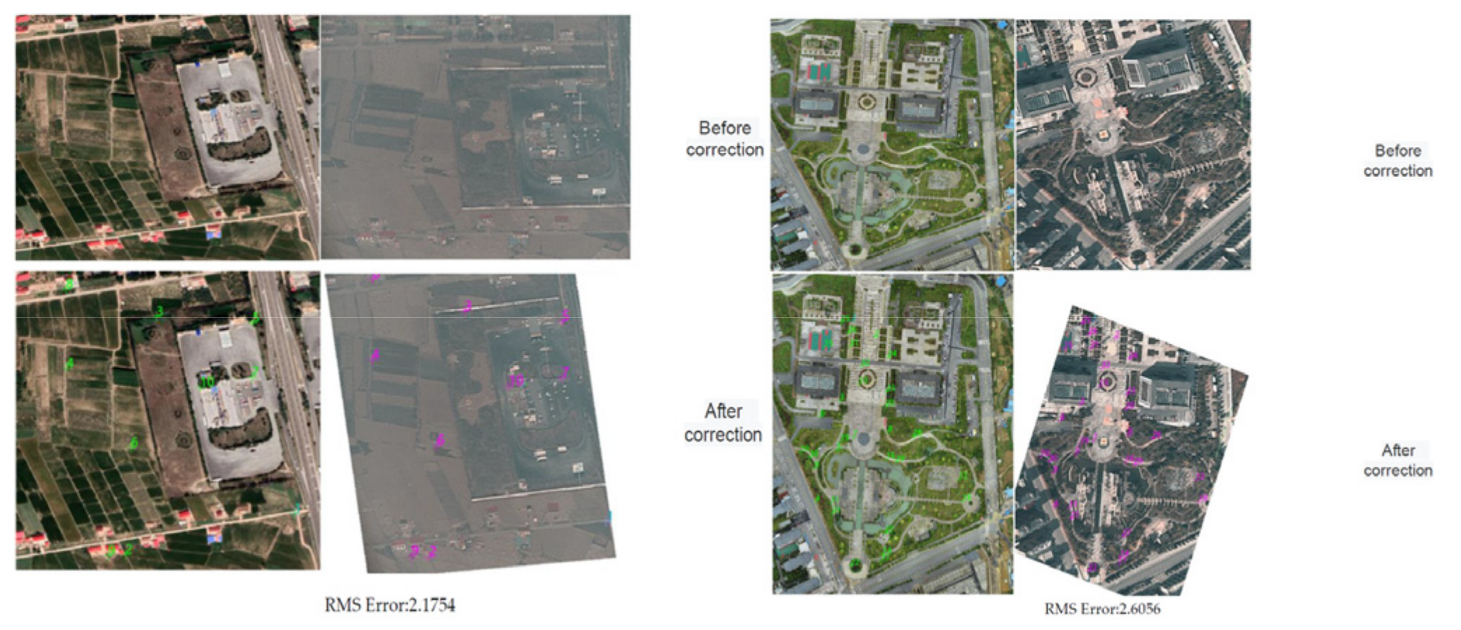 Remotesensing 14 00838 g009