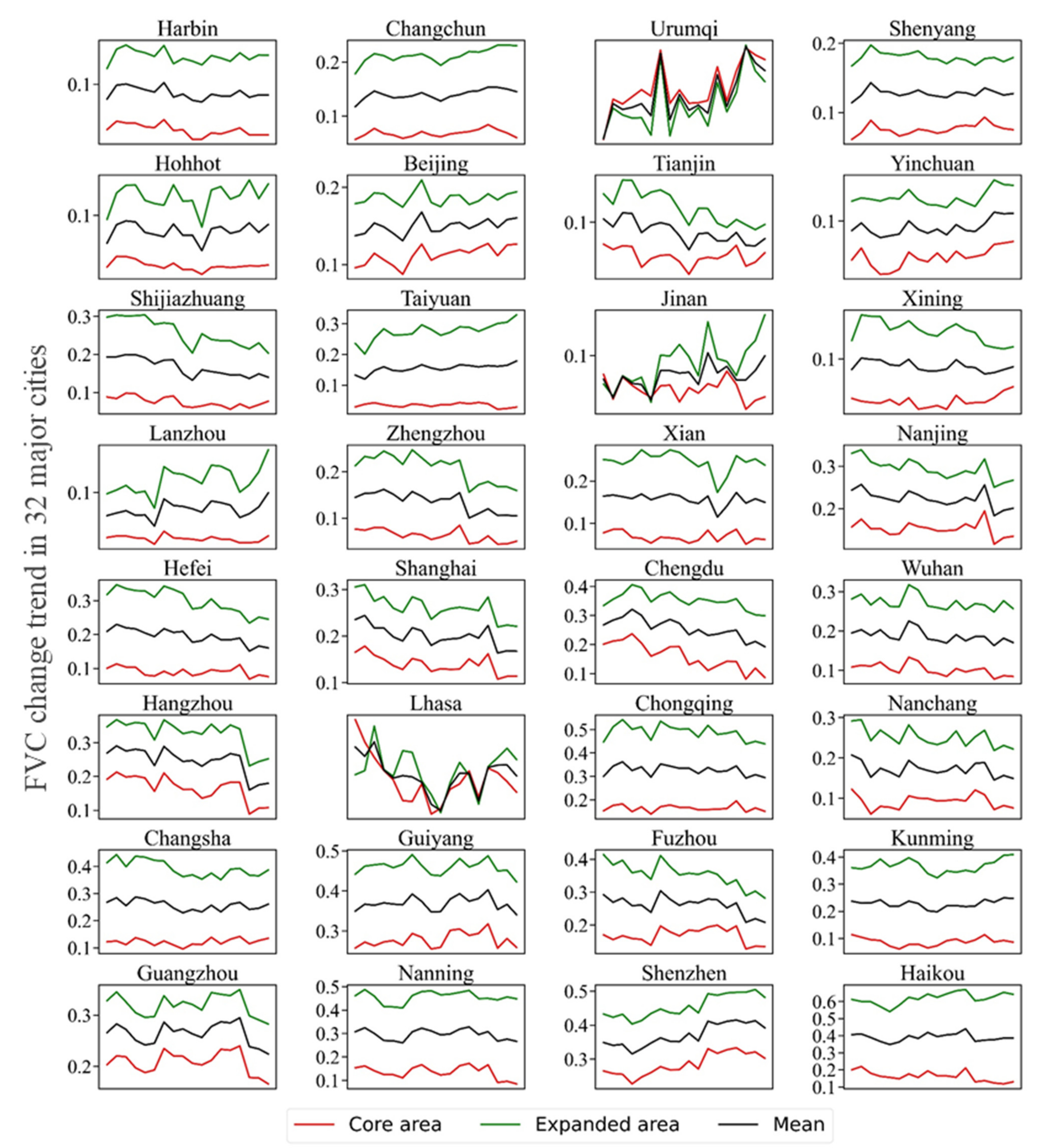 Remotesensing 14 00839 g005